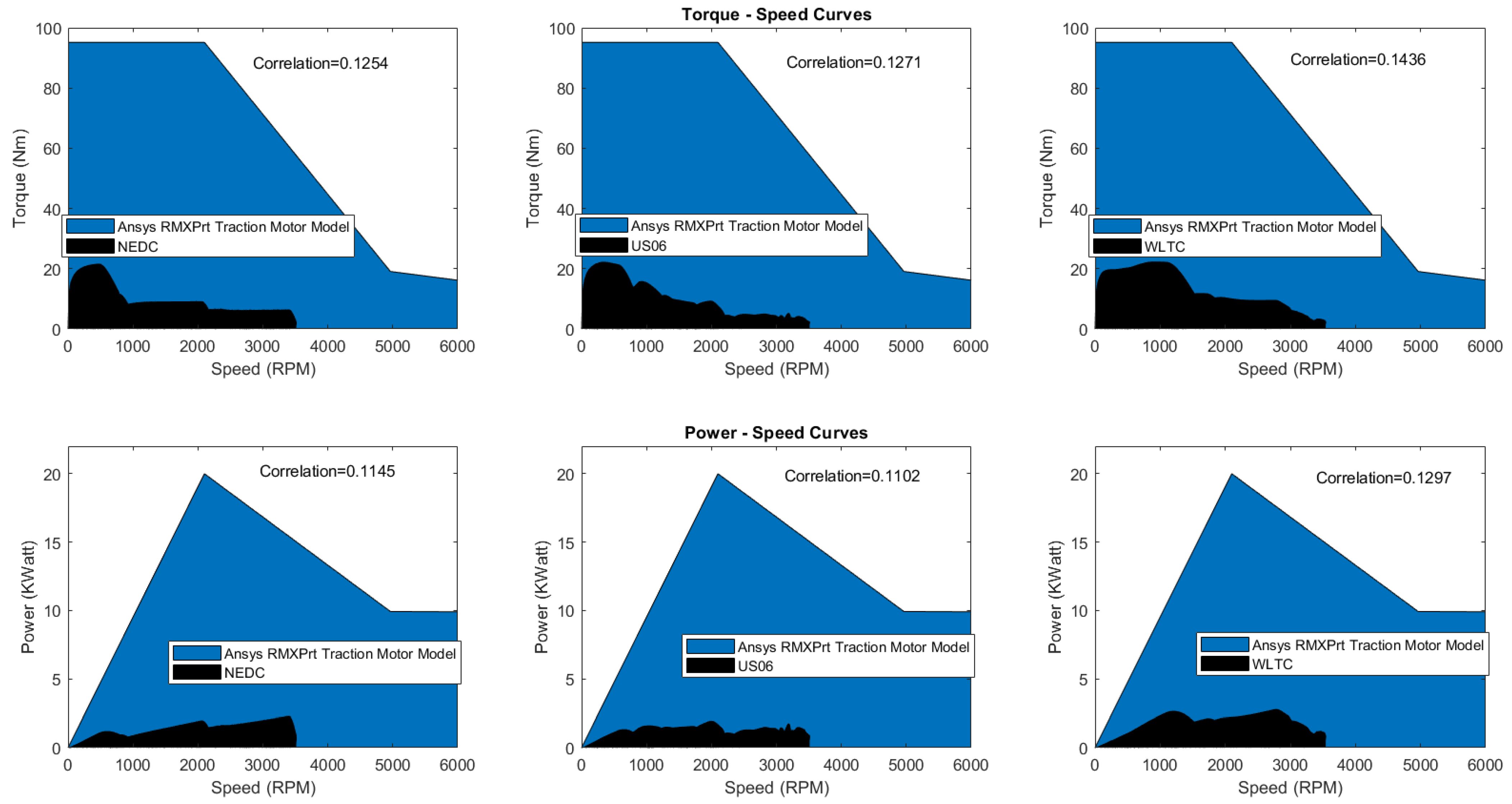 Electronics 13 00566 g018