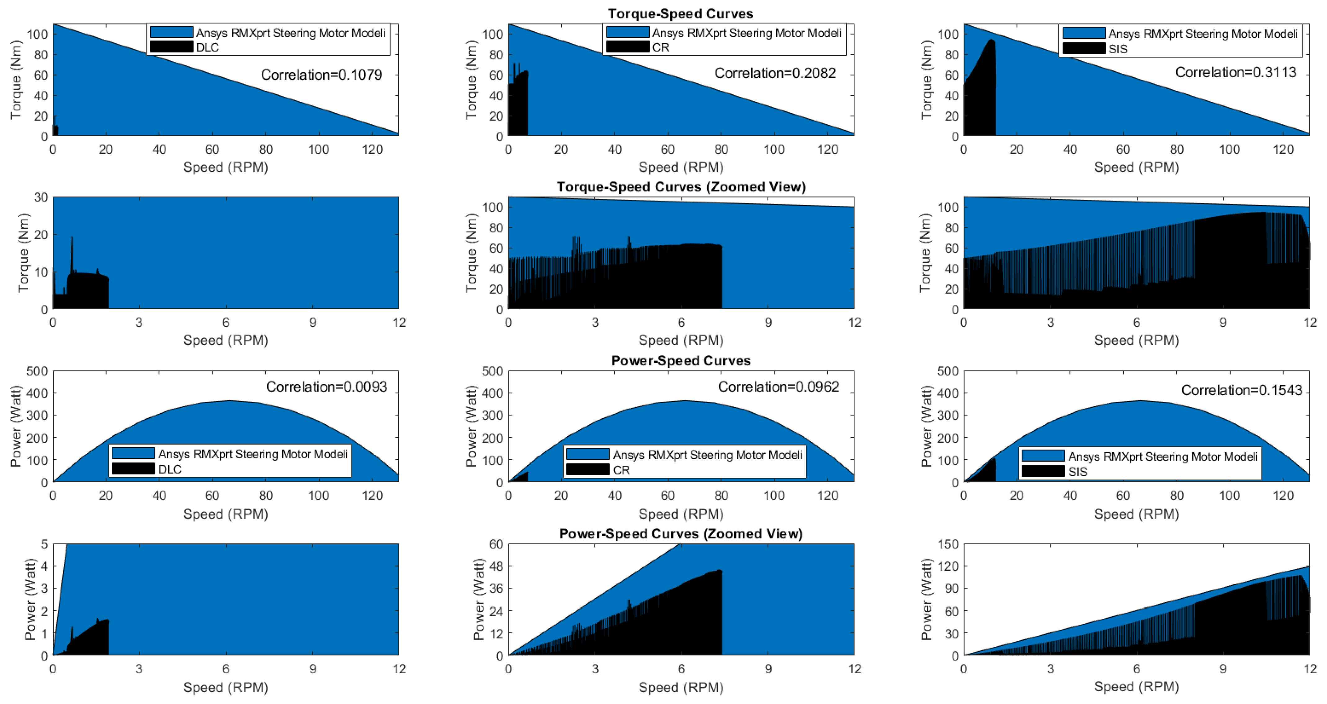 Electronics 13 00566 g019