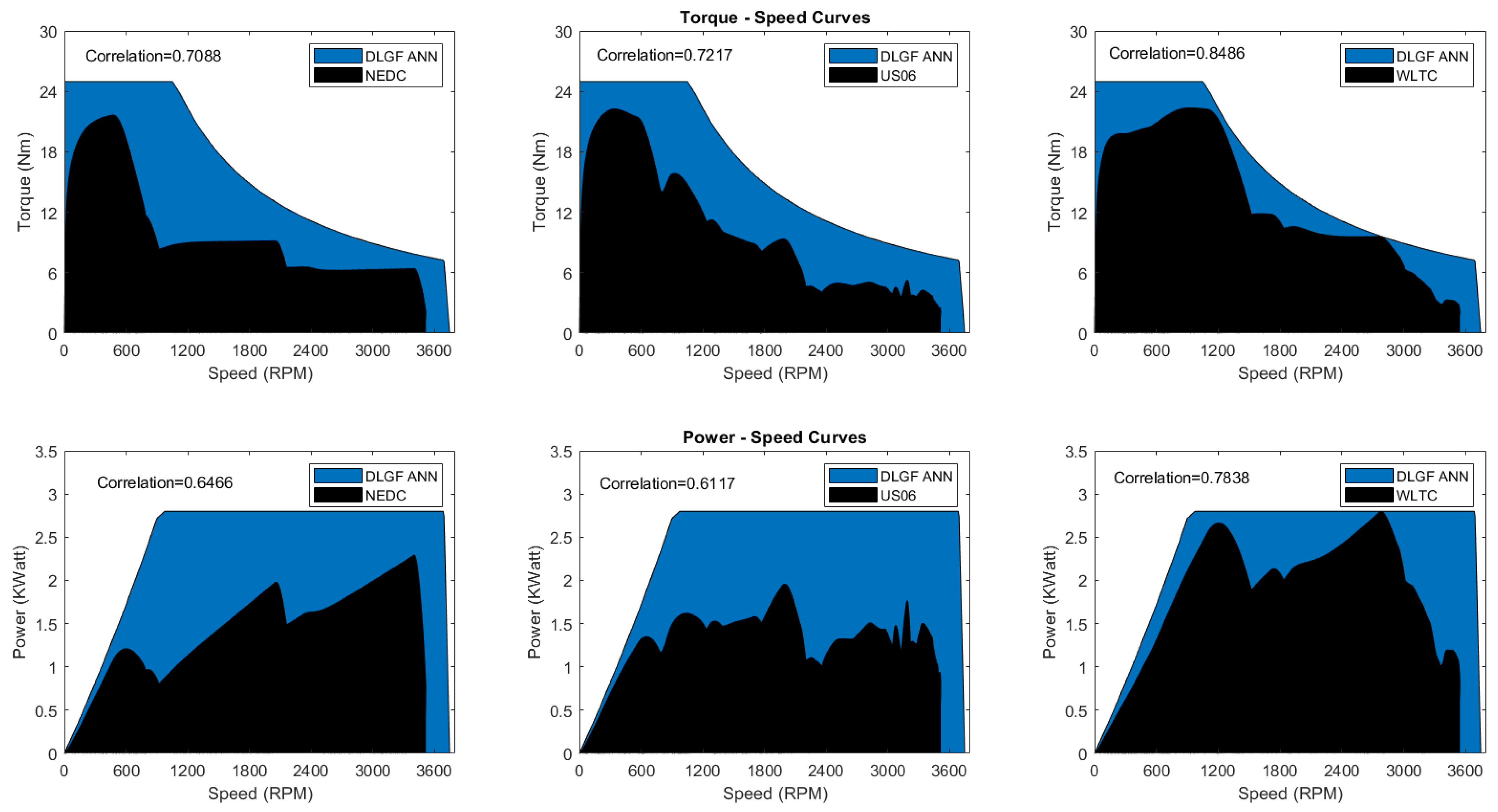 Electronics 13 00566 g021