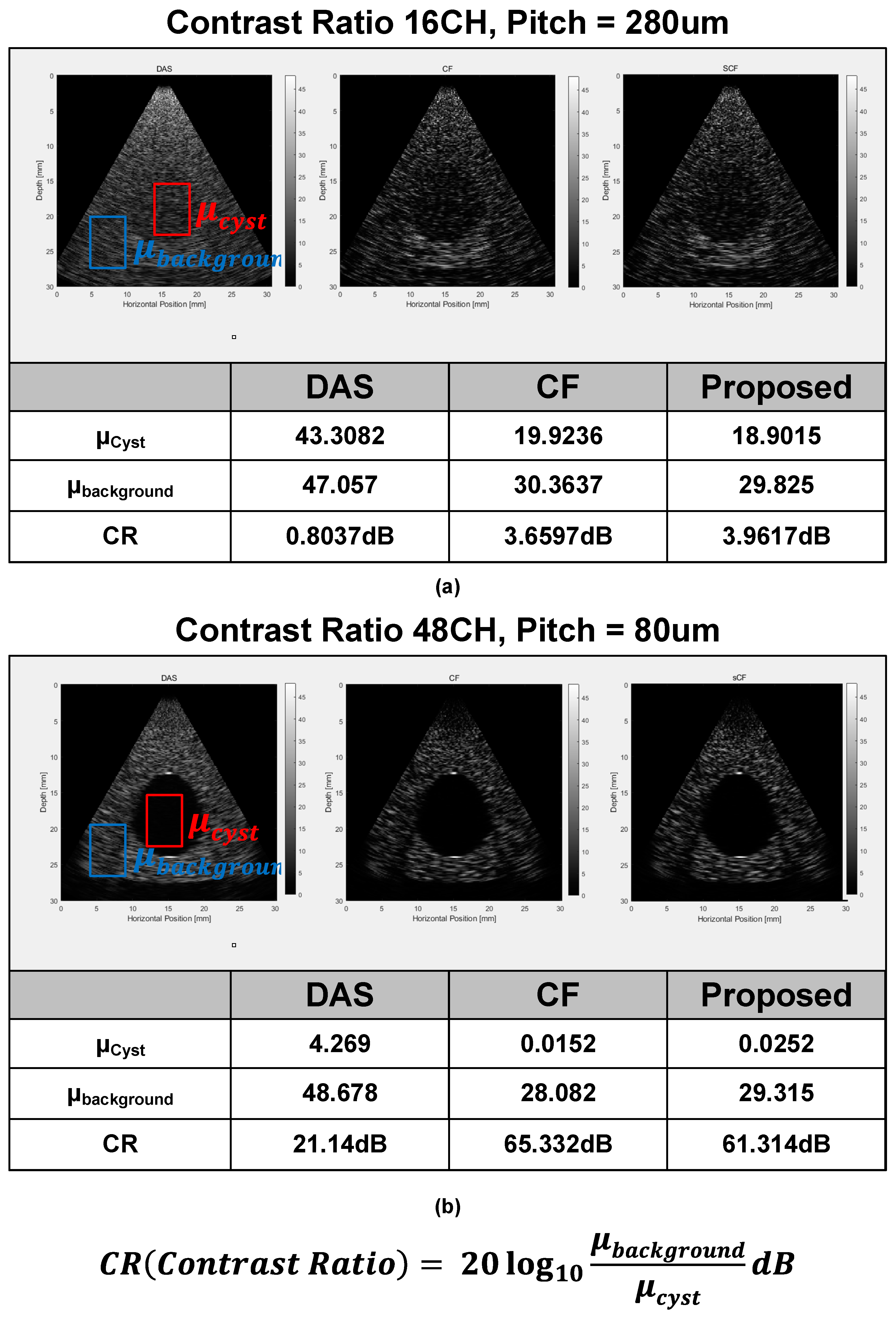 Electronics 13 00568 g017