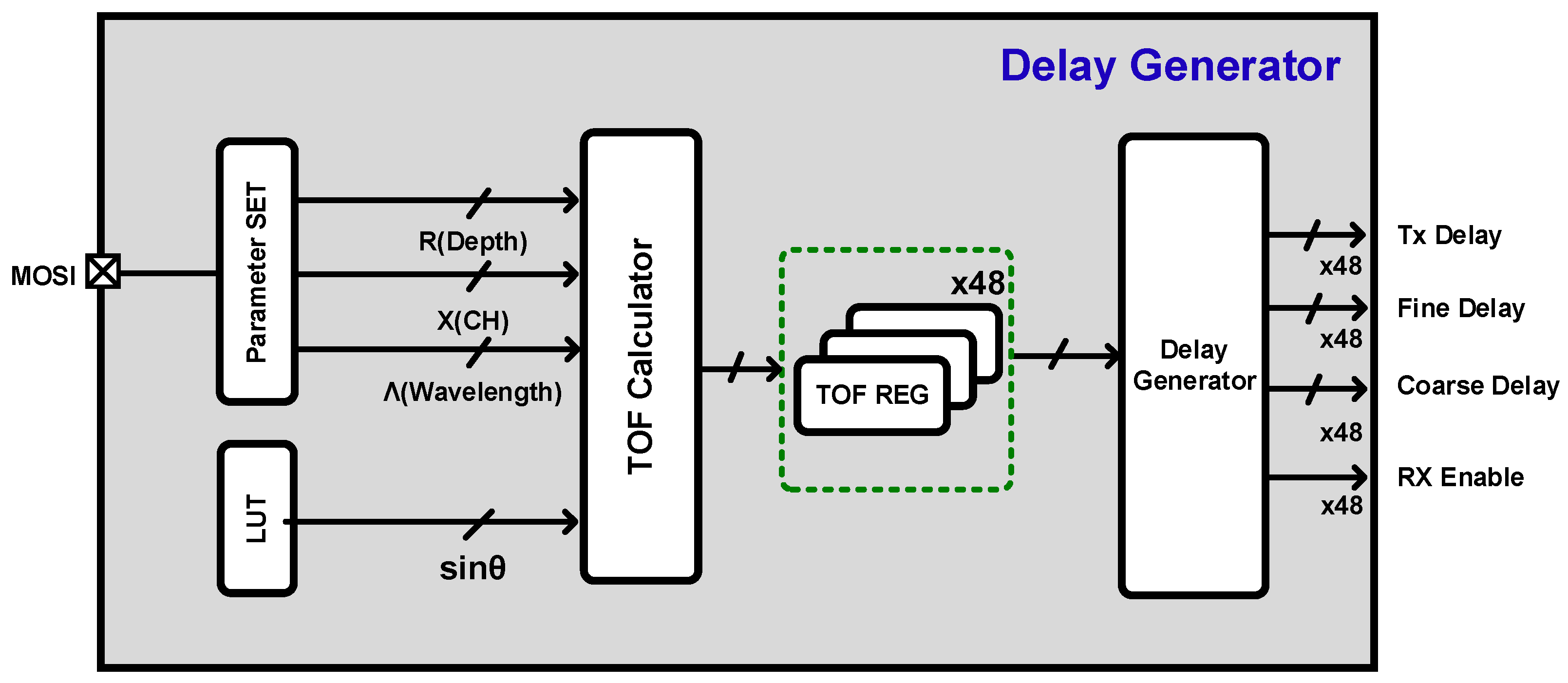 Electronics 13 00568 g023