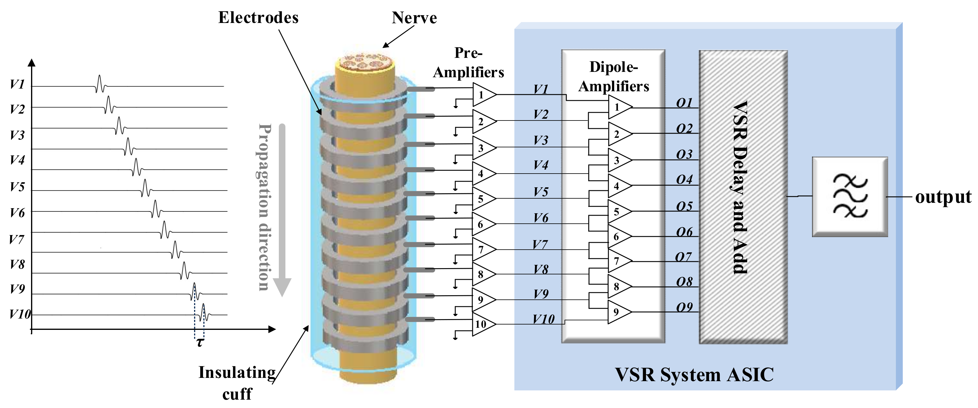 Electronics 13 00569 g001