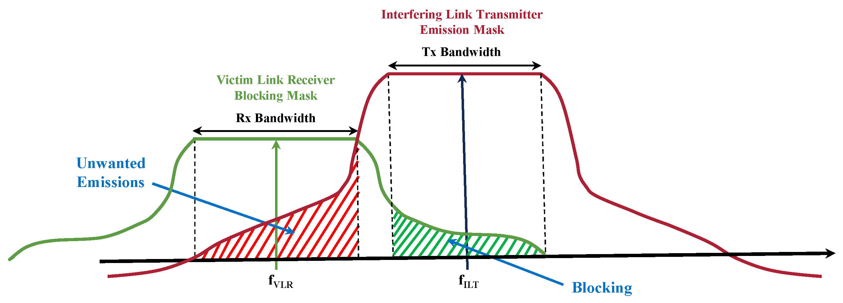 Electronics 13 00575 g008
