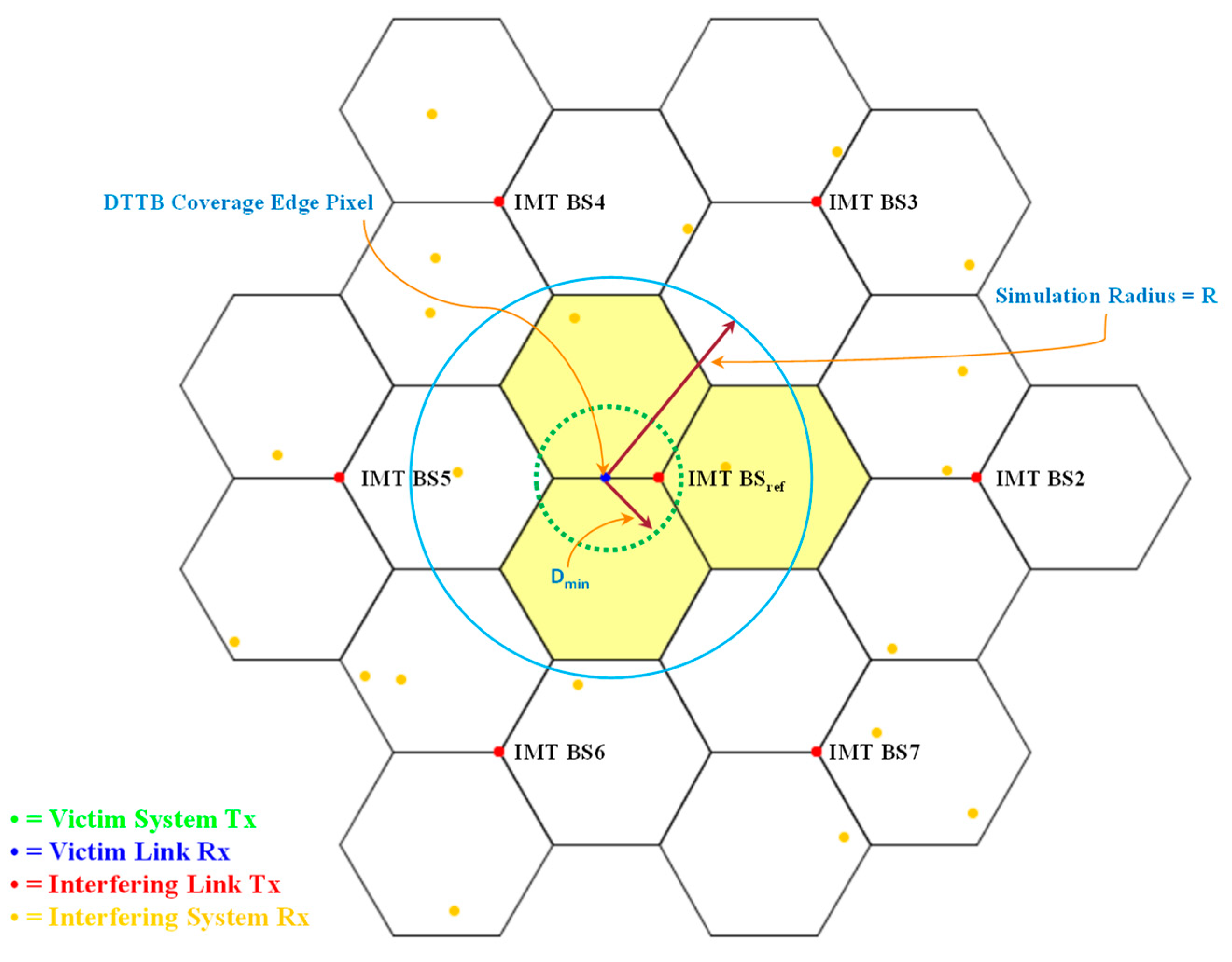 Electronics 13 00575 g009