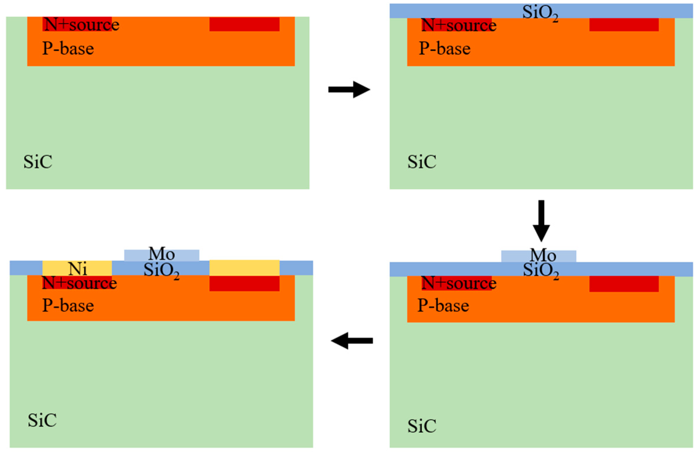 Electronics 13 00596 g005