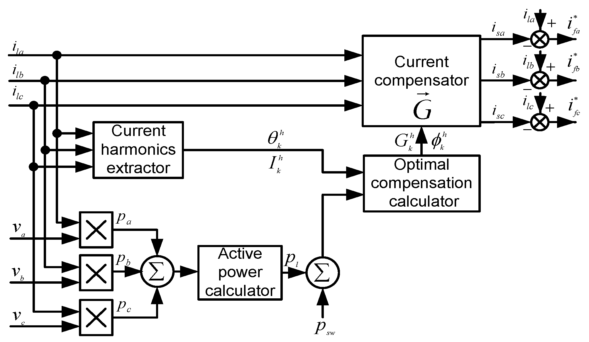 Electronics 13 00604 g007