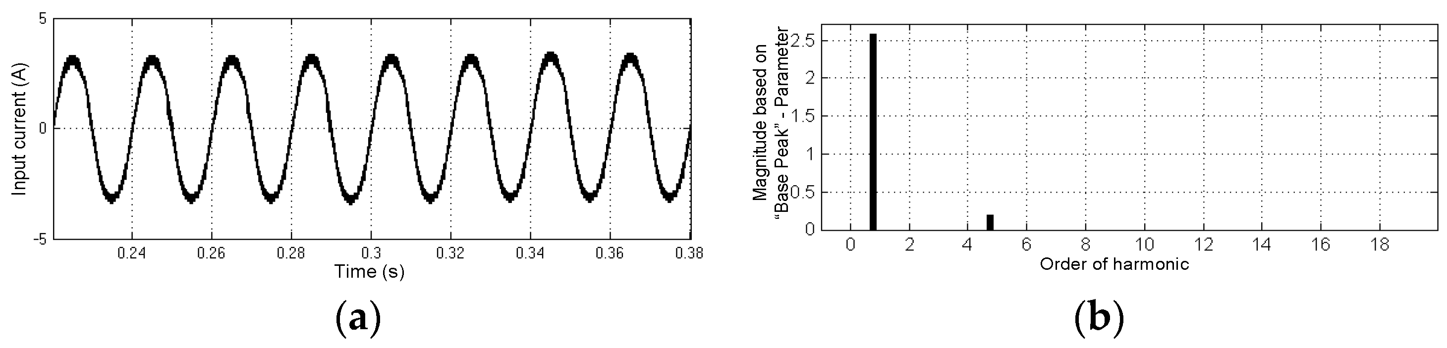 Electronics 13 00604 g011