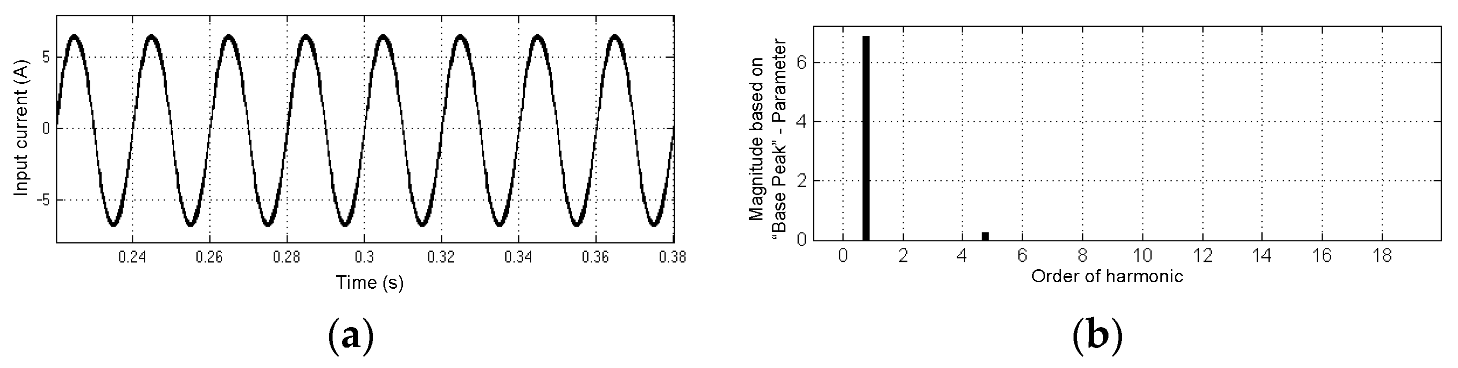 Electronics 13 00604 g012