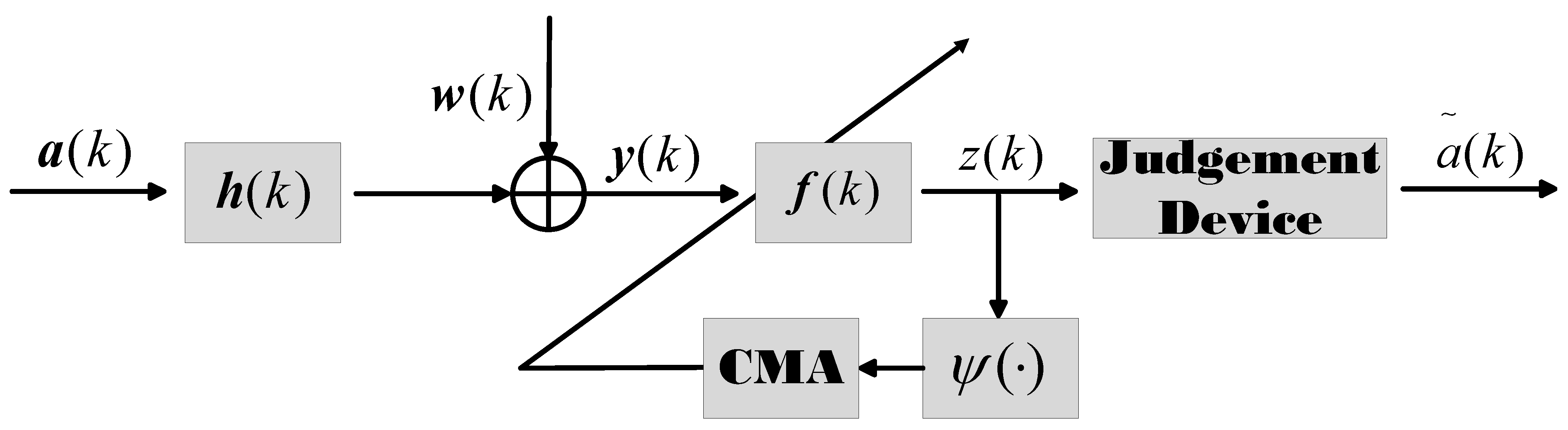 Electronics 13 00611 g002