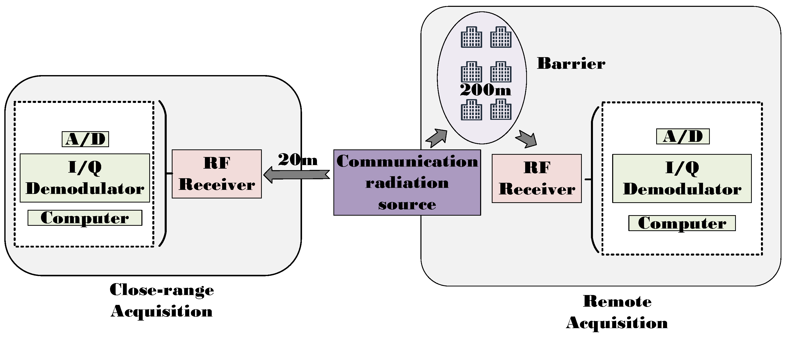 Electronics 13 00611 g006