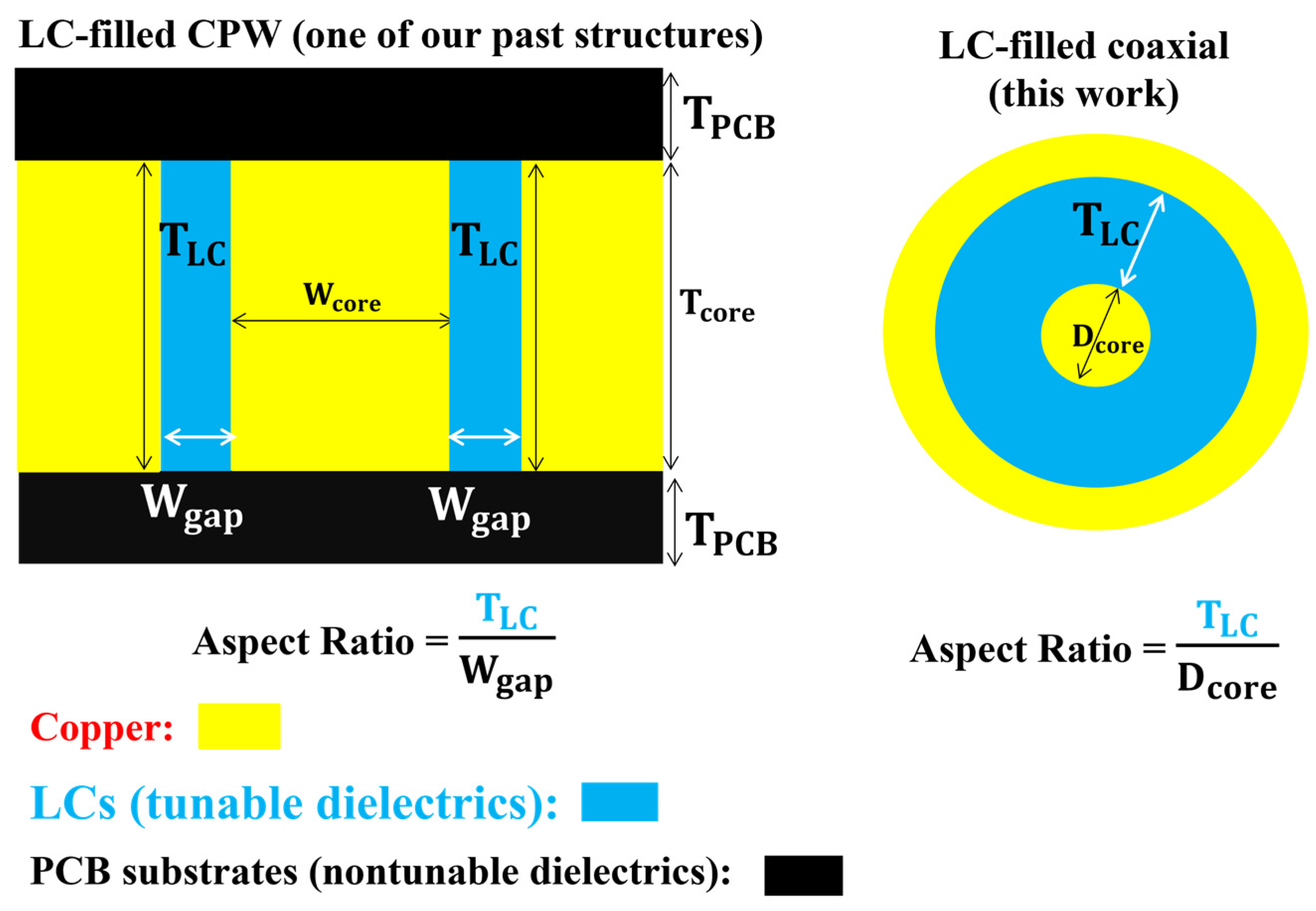 Electronics 13 00626 g004