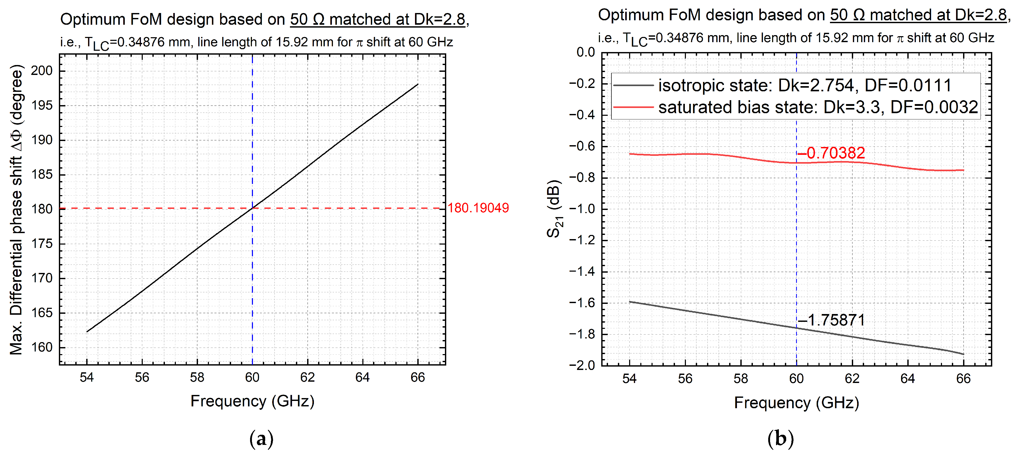 Electronics 13 00626 g013