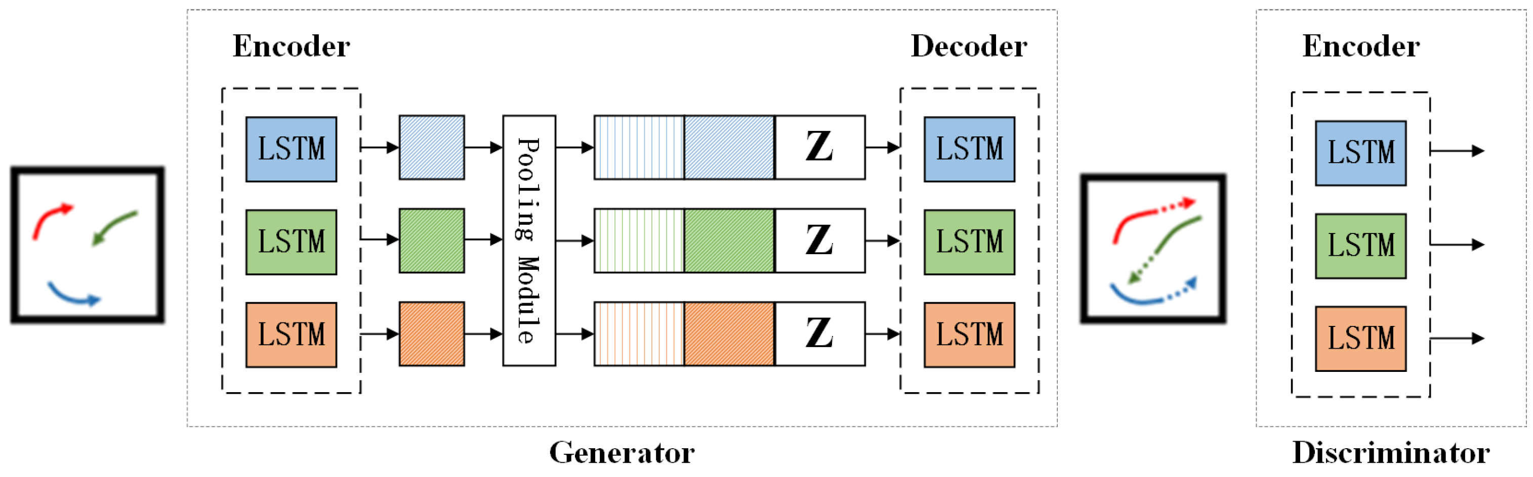 Electronics 13 00628 g001