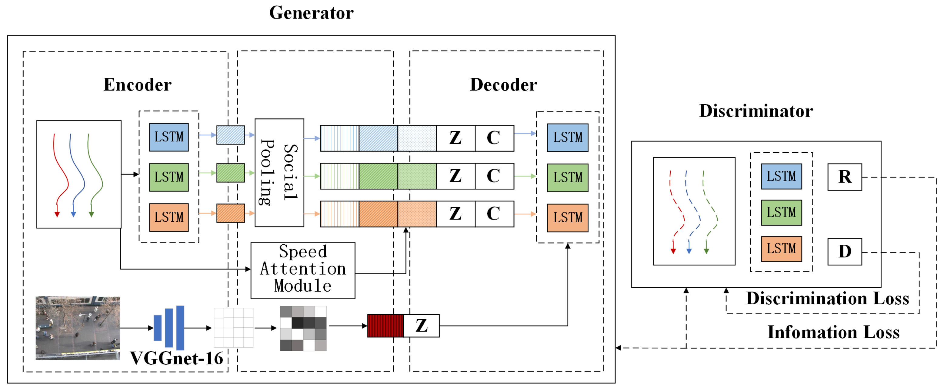 Electronics 13 00628 g002