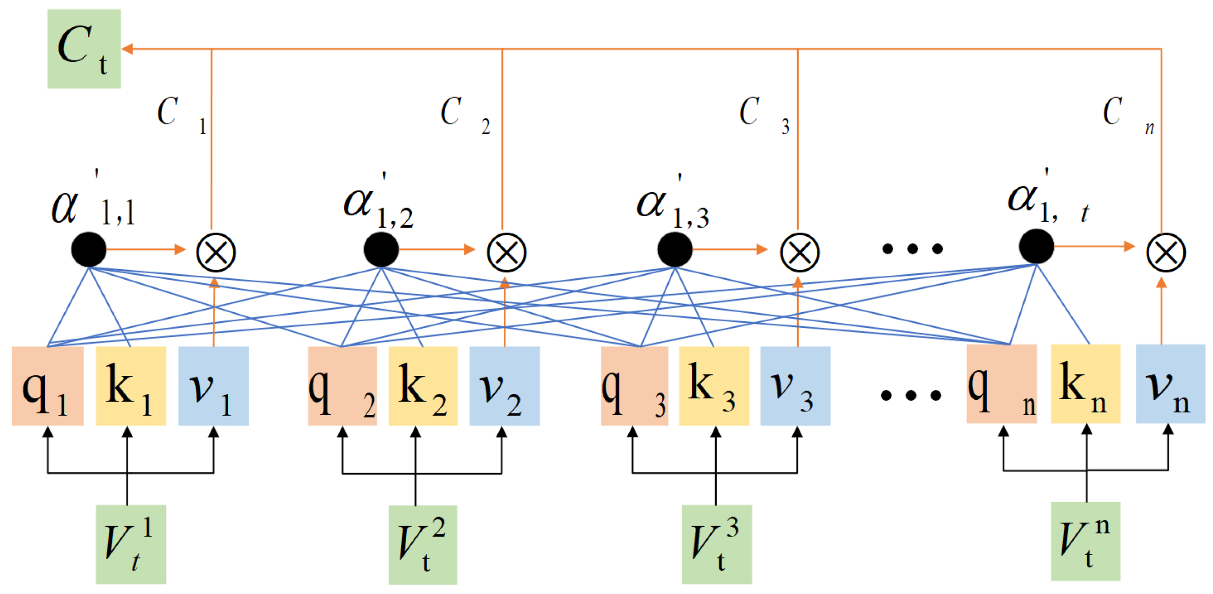 Electronics 13 00628 g005