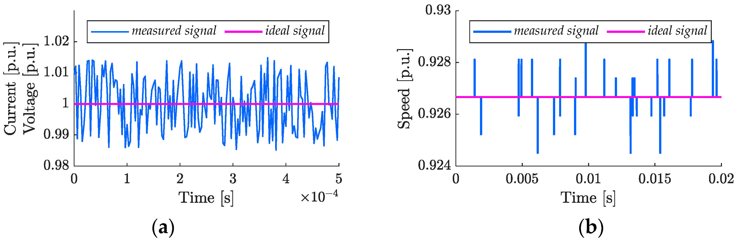 Electronics 13 00641 g005