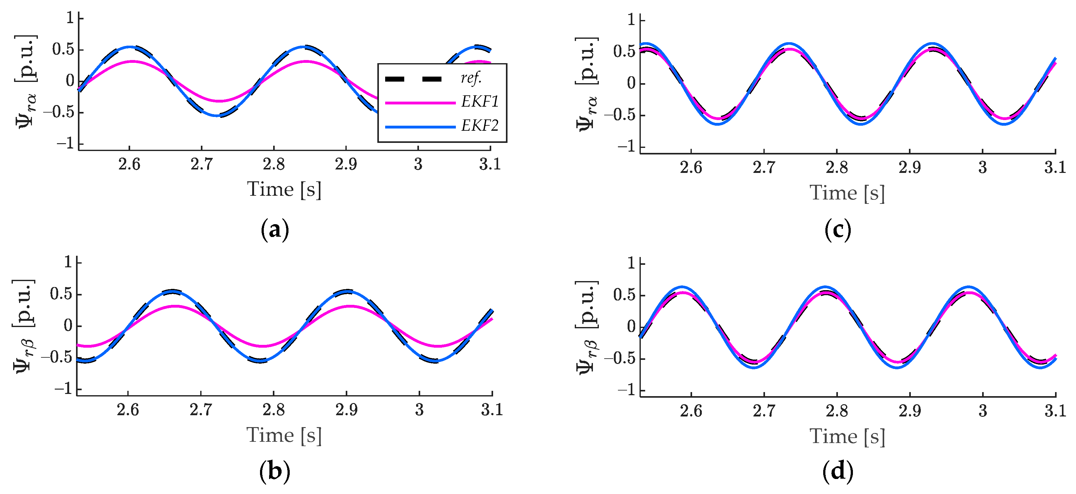 Electronics 13 00641 g009