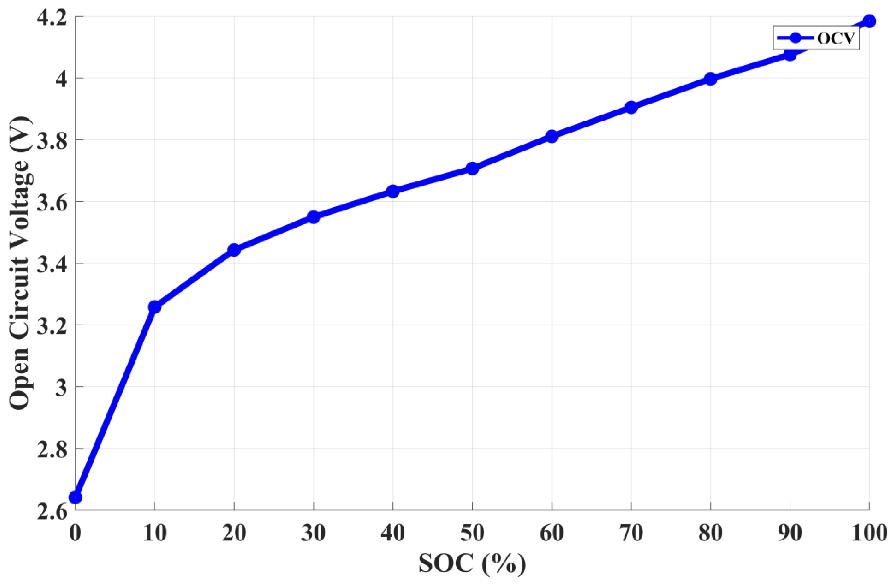Electronics 13 00645 g009