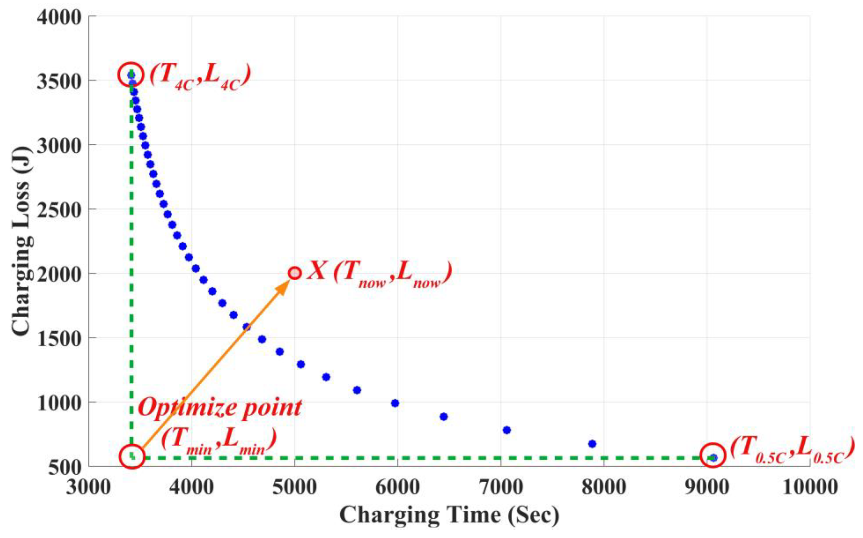 Electronics 13 00645 g015