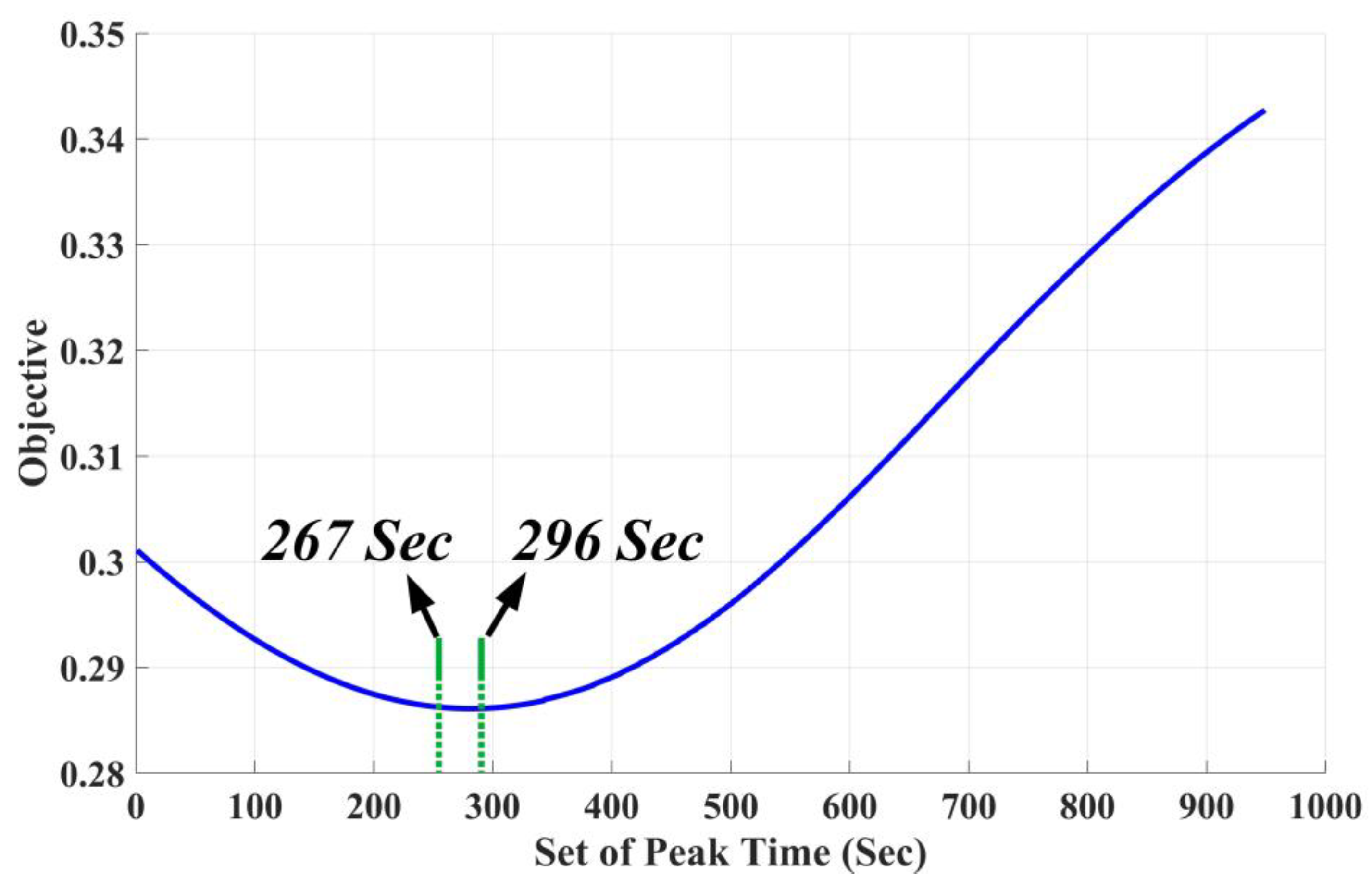 Electronics 13 00645 g017