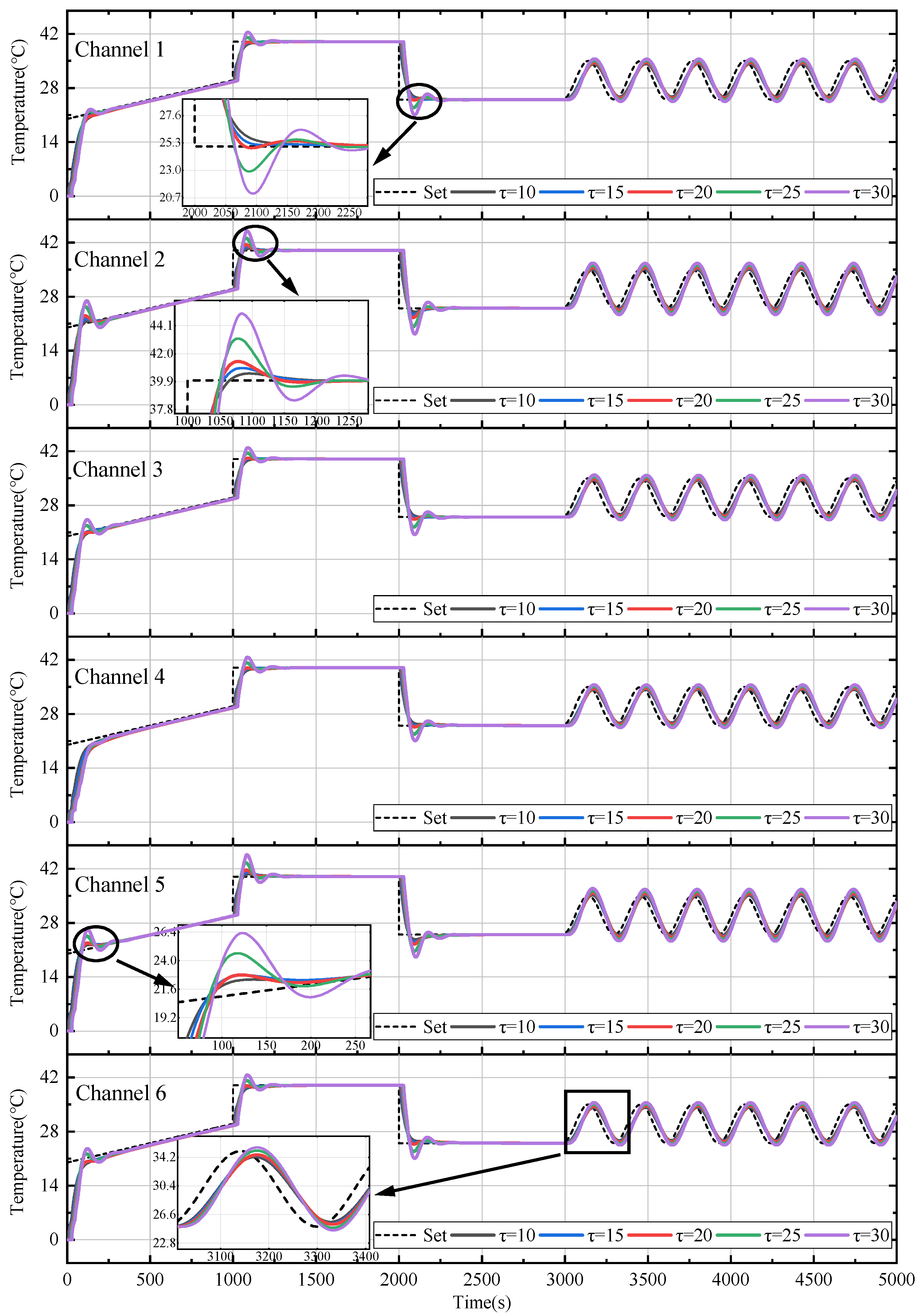 Electronics 13 00697 g010