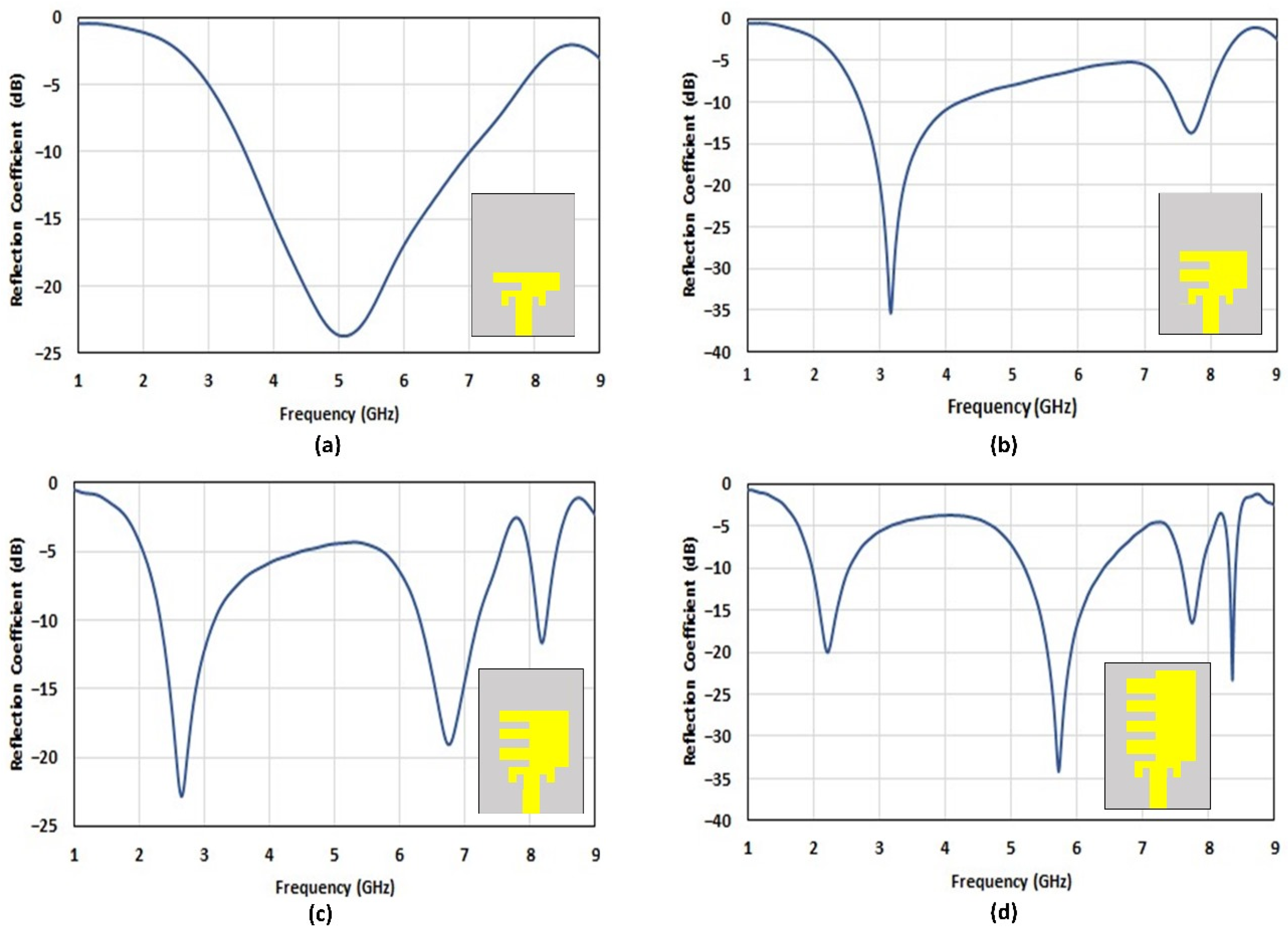 Electronics 13 00700 g003