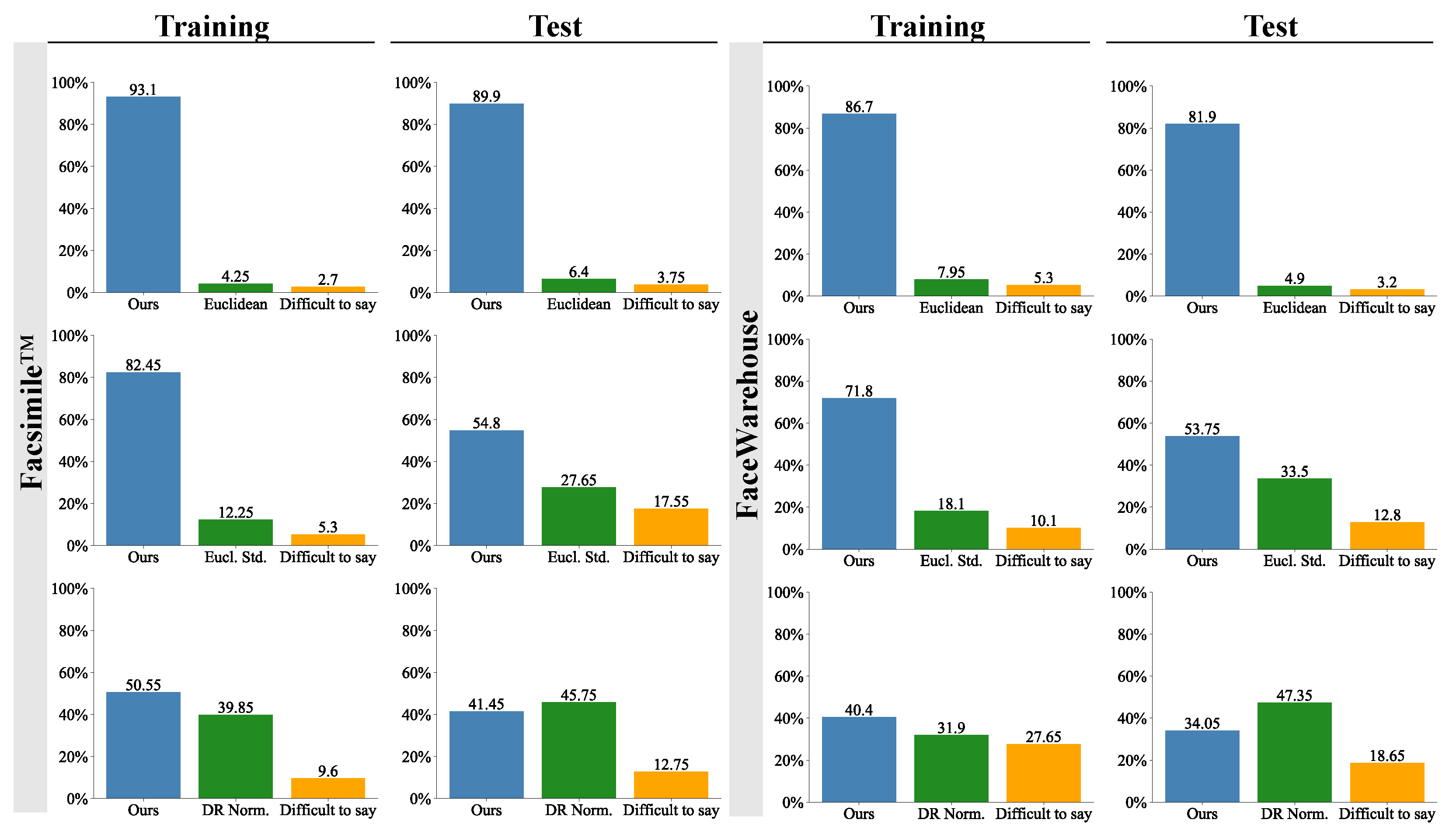 Electronics 13 00720 g008