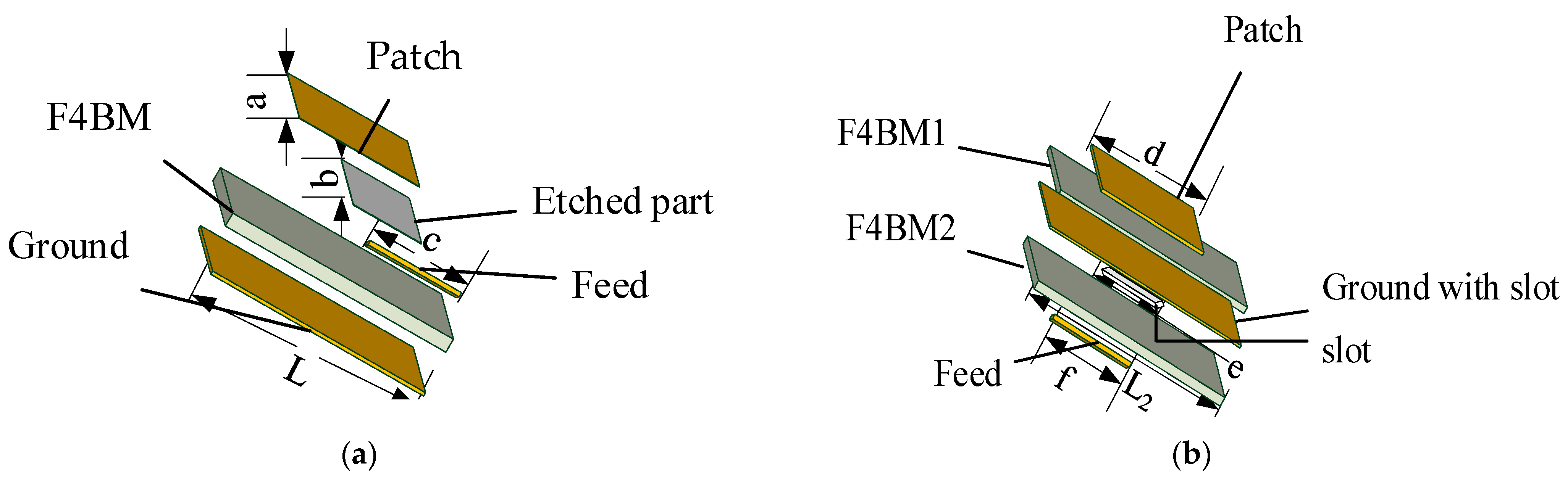Electronics 13 00725 g003