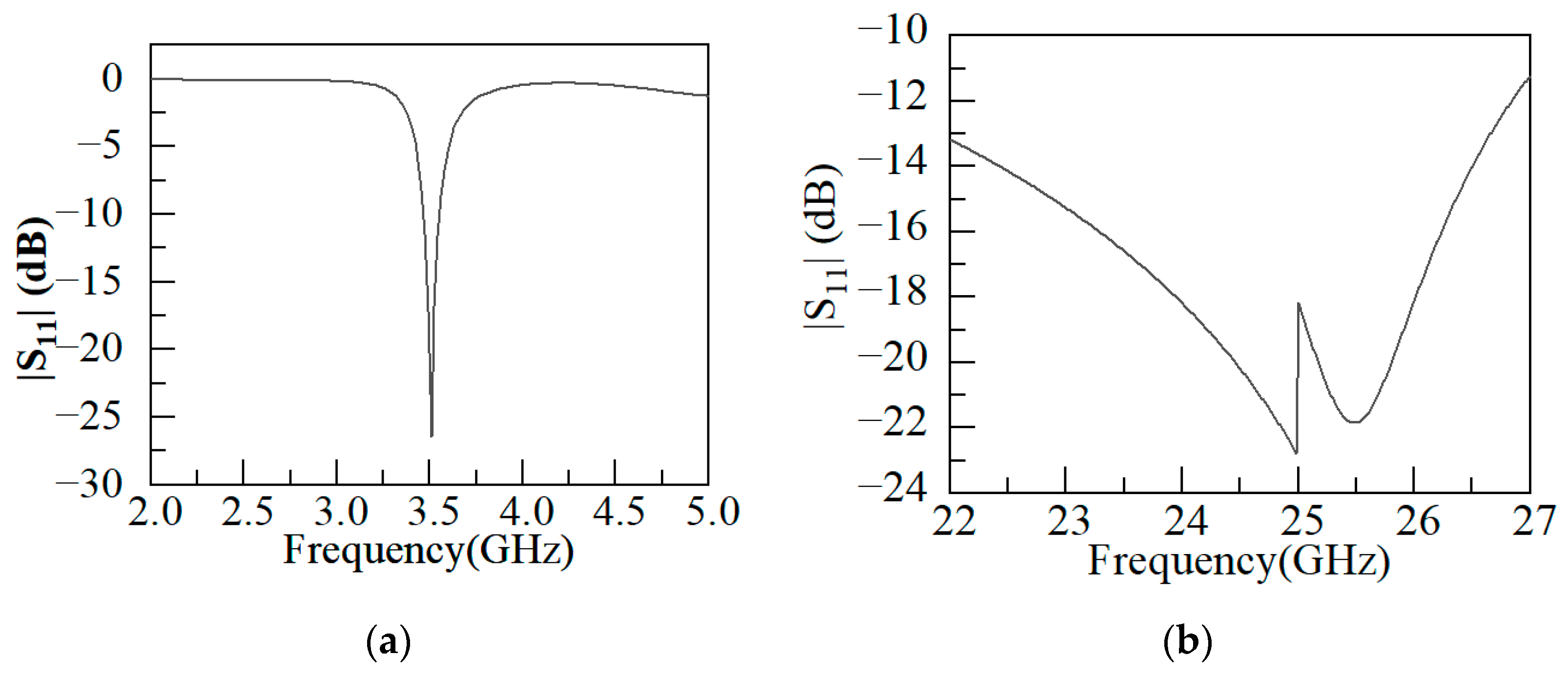 Electronics 13 00725 g004