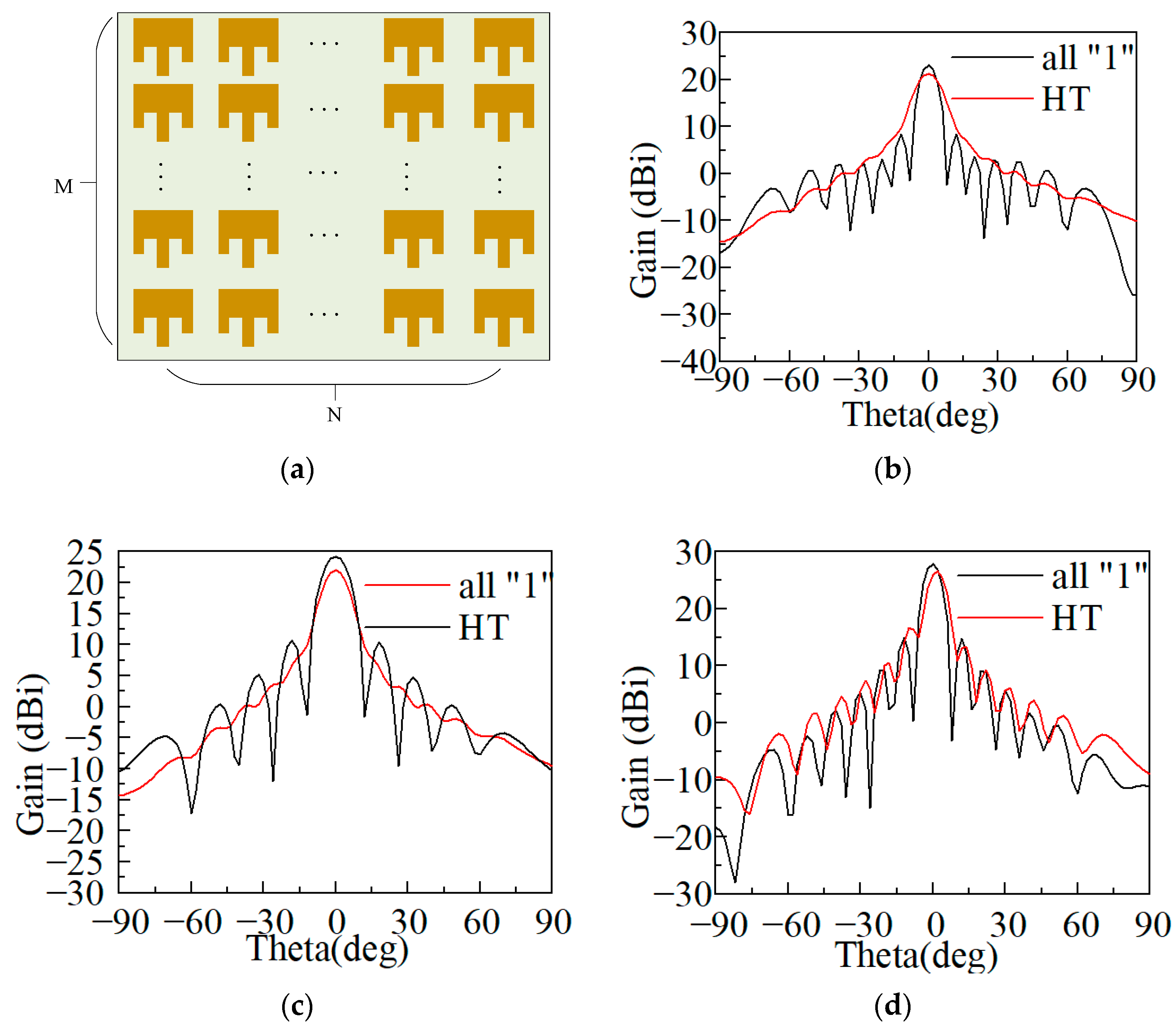 Electronics 13 00725 g013