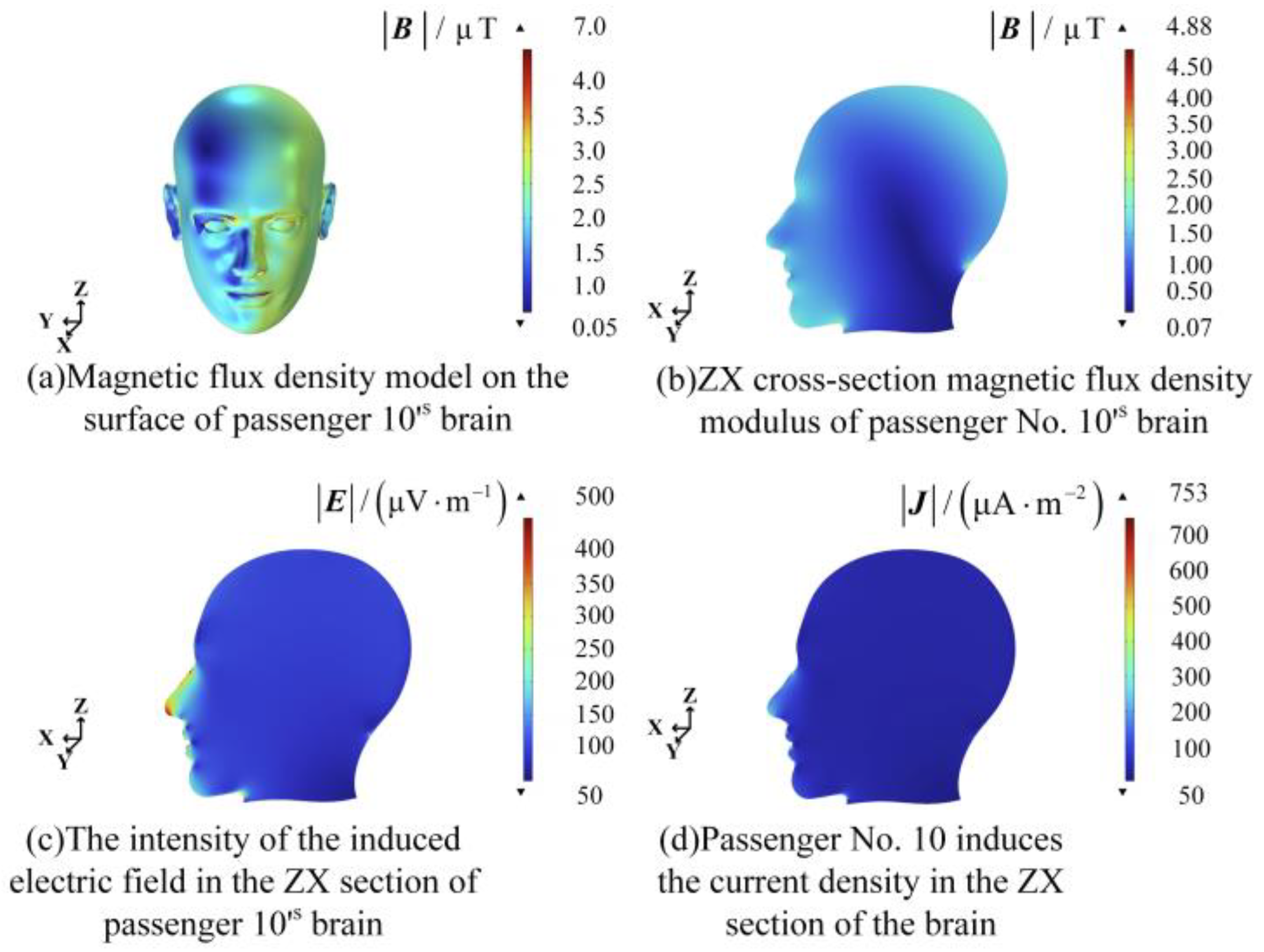 Electronics 13 00740 g015