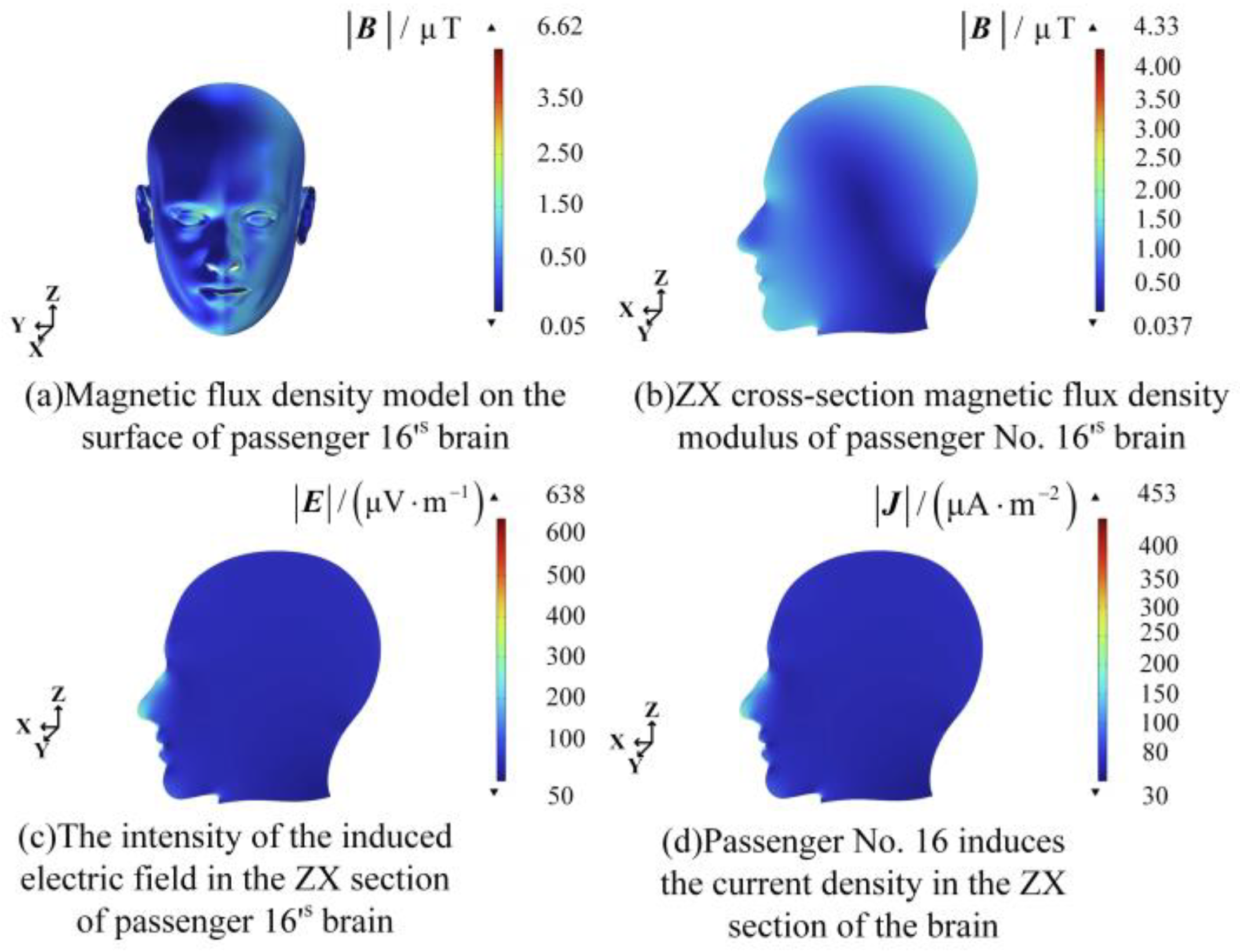 Electronics 13 00740 g021