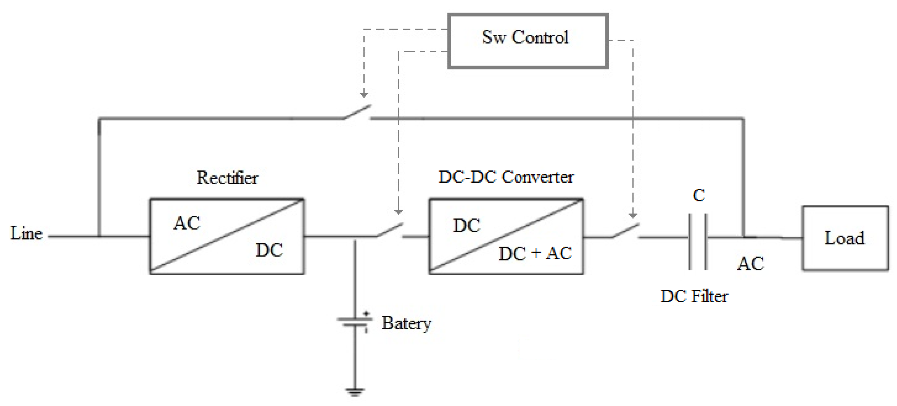 Electronics 13 00793 g001