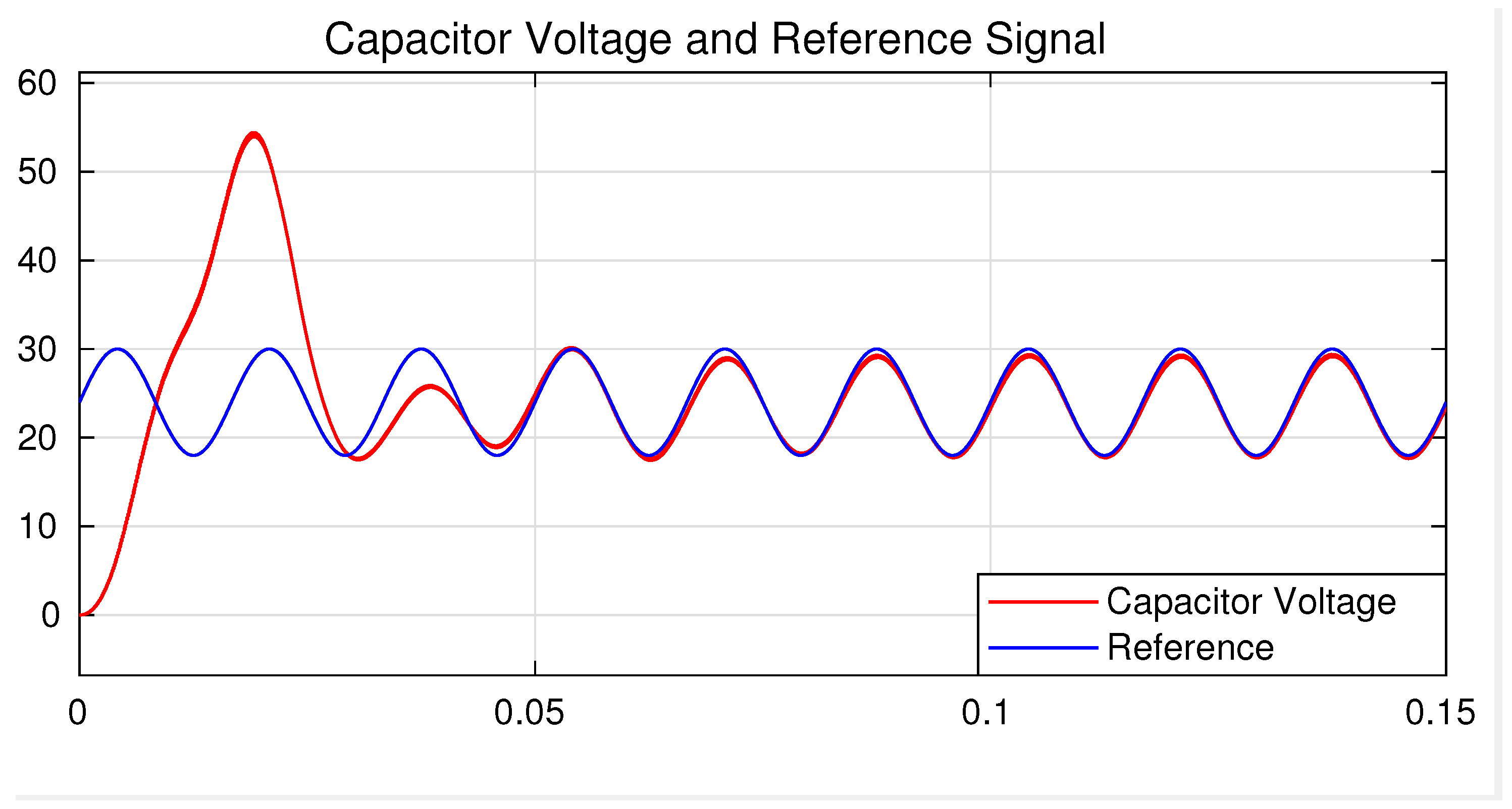 Electronics 13 00793 g006