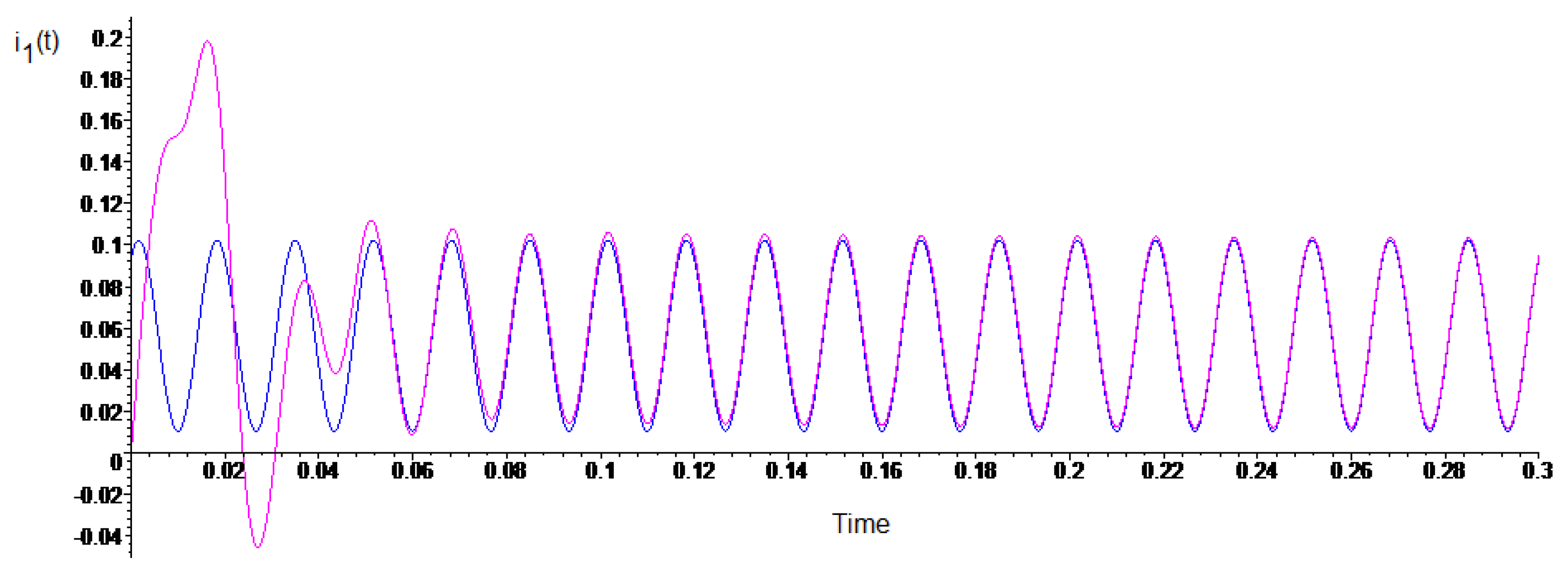 Electronics 13 00793 g007