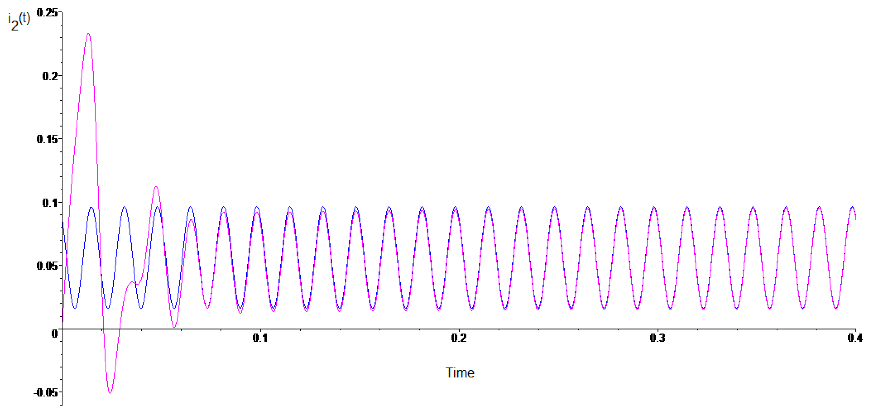 Electronics 13 00793 g008