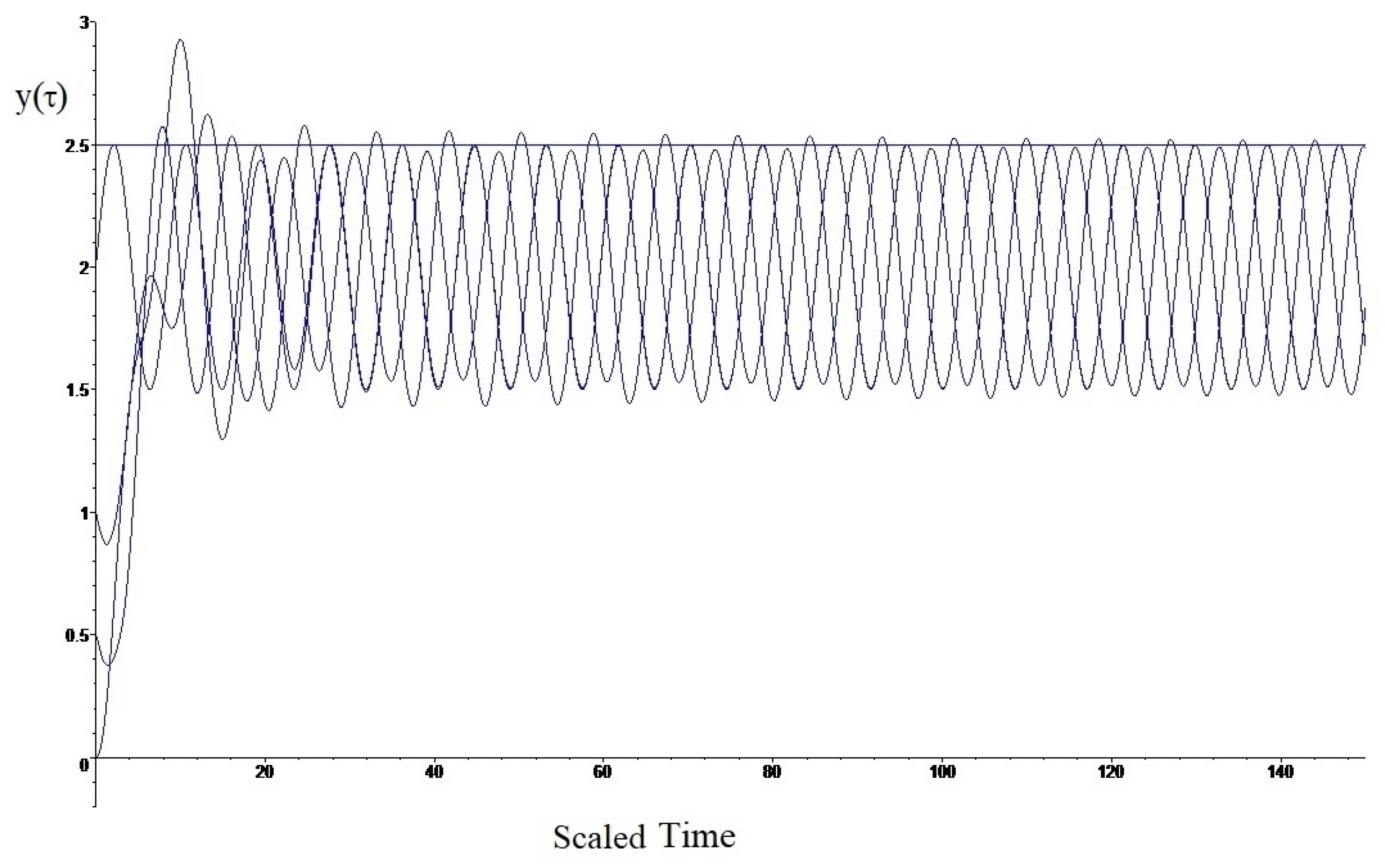 Electronics 13 00793 g012