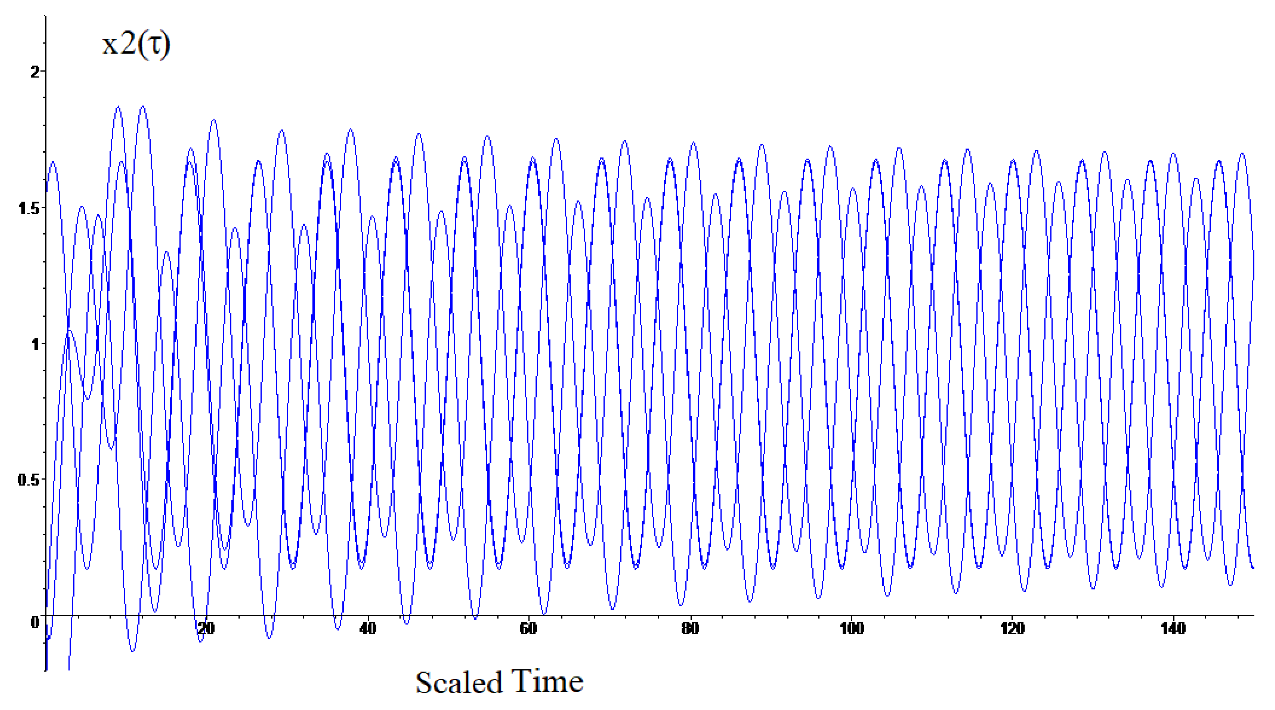 Electronics 13 00793 g014