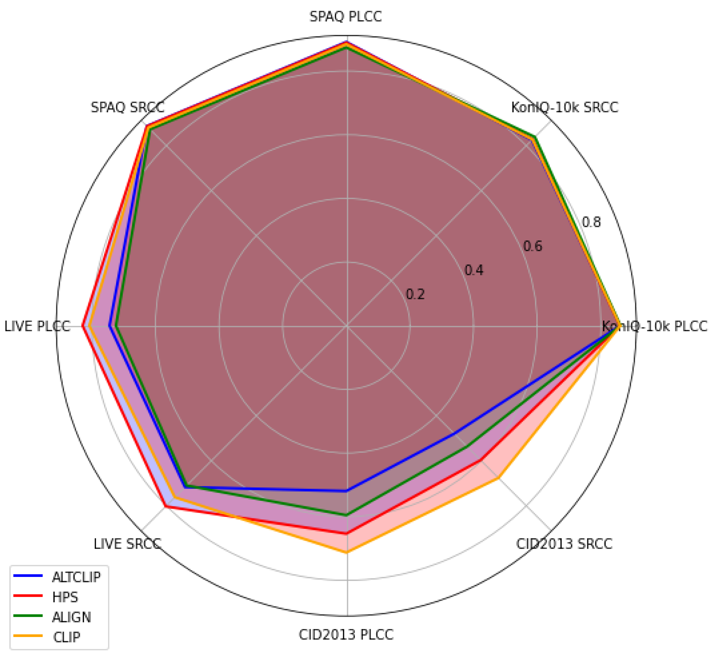 Electronics 13 00803 g001