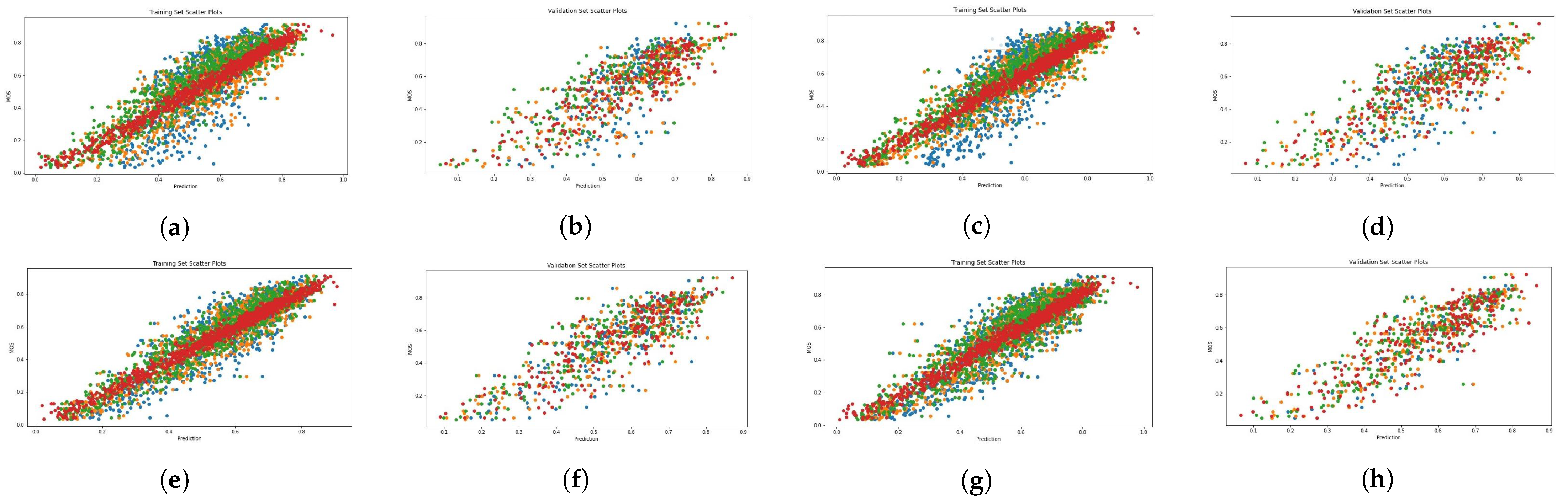 Electronics 13 00803 g004