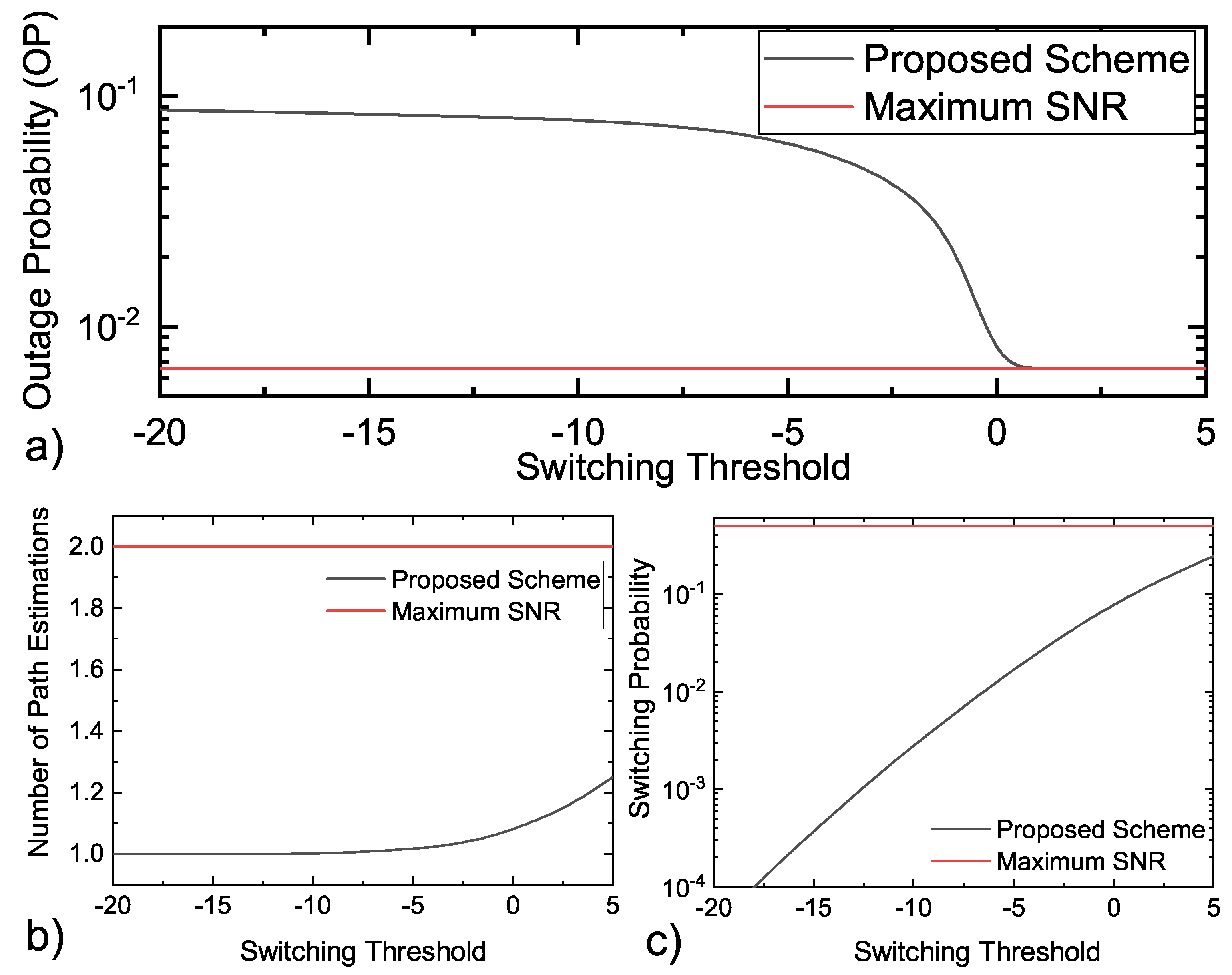 Electronics 13 00806 g002