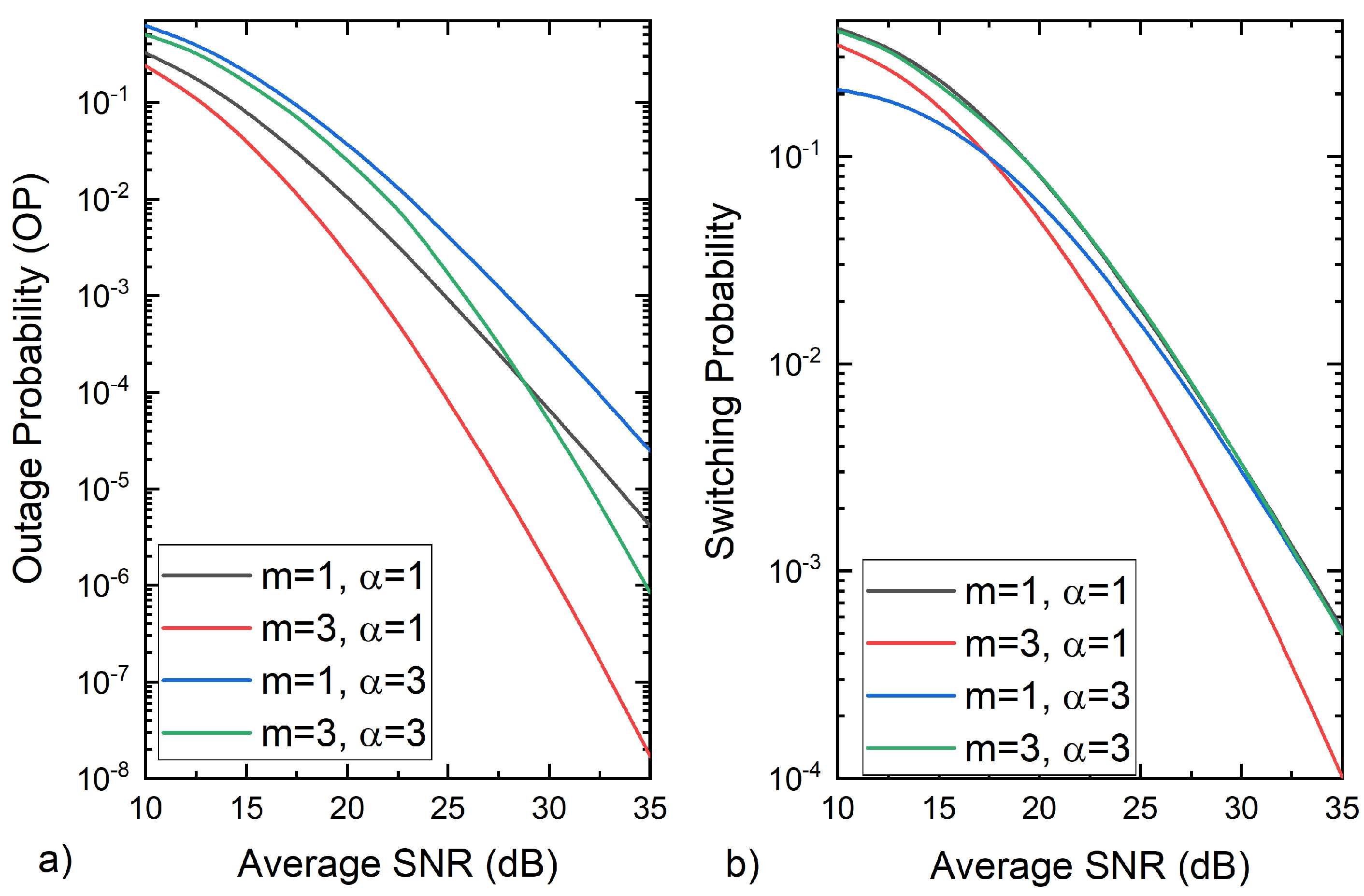 Electronics 13 00806 g005