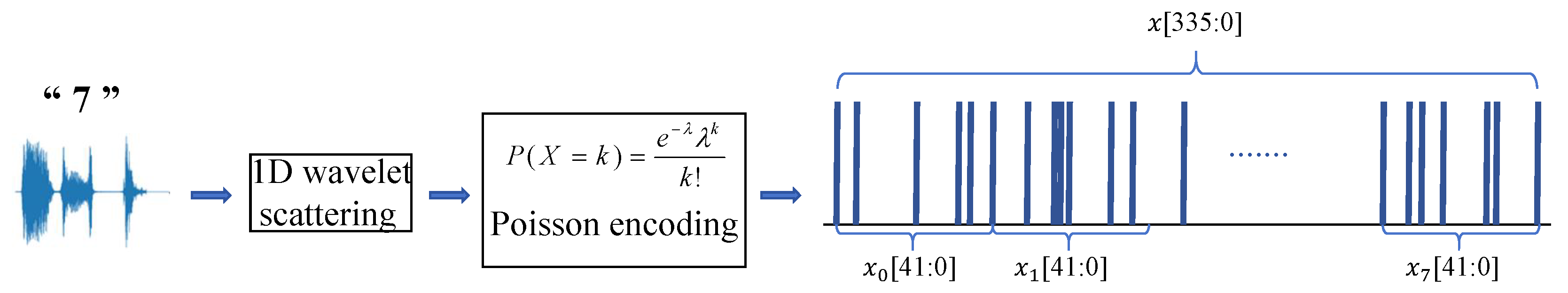 Electronics 13 00827 g004