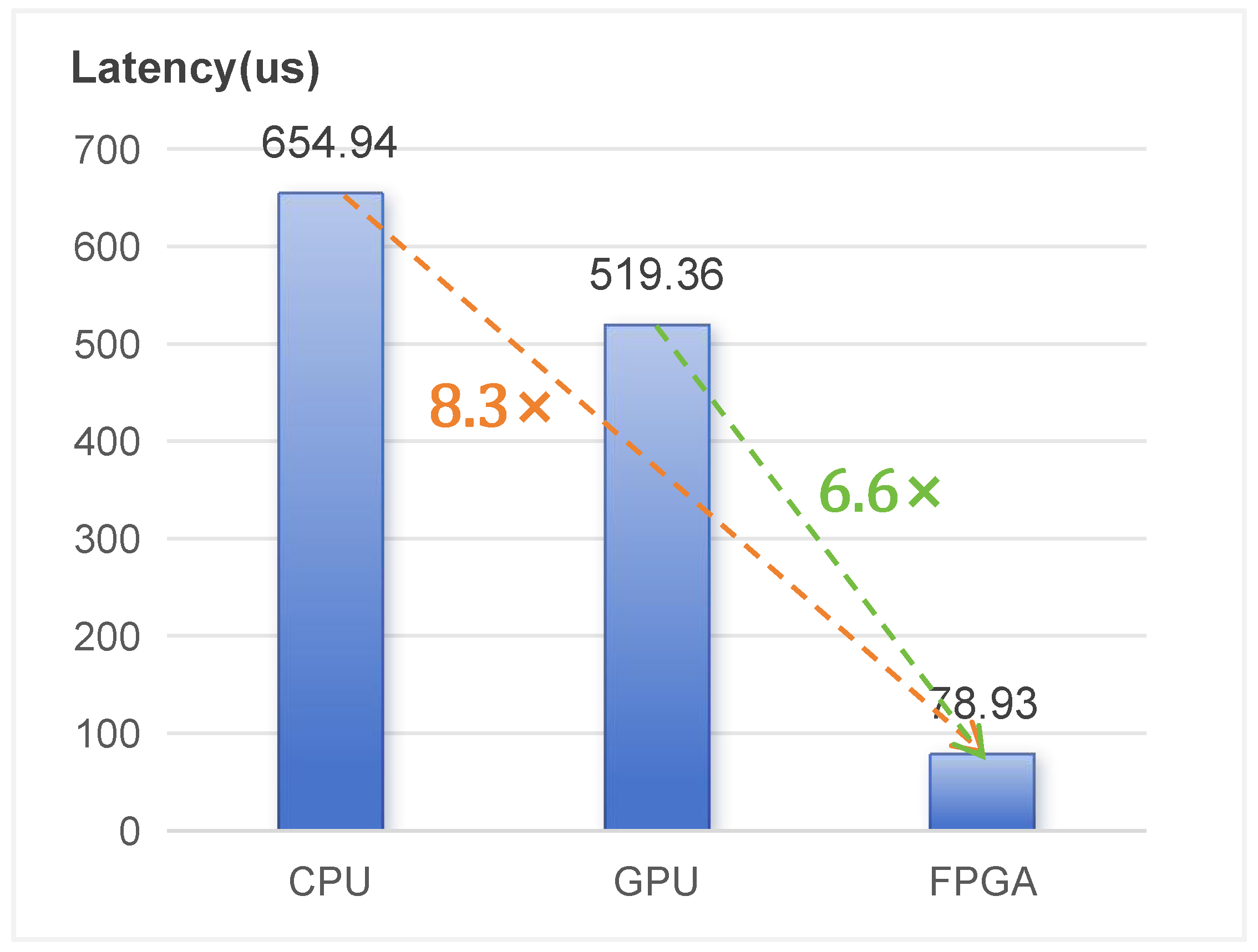 Electronics 13 00827 g012