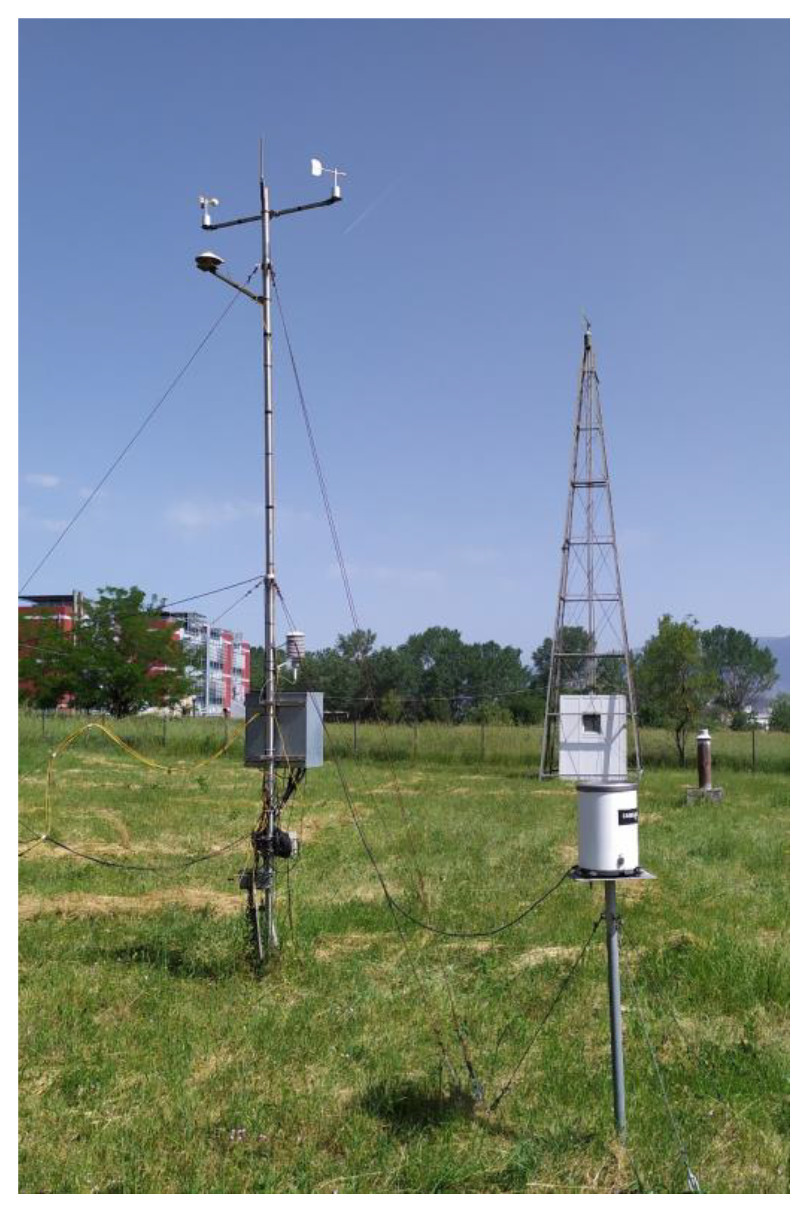 Electronics 13 00840 g005