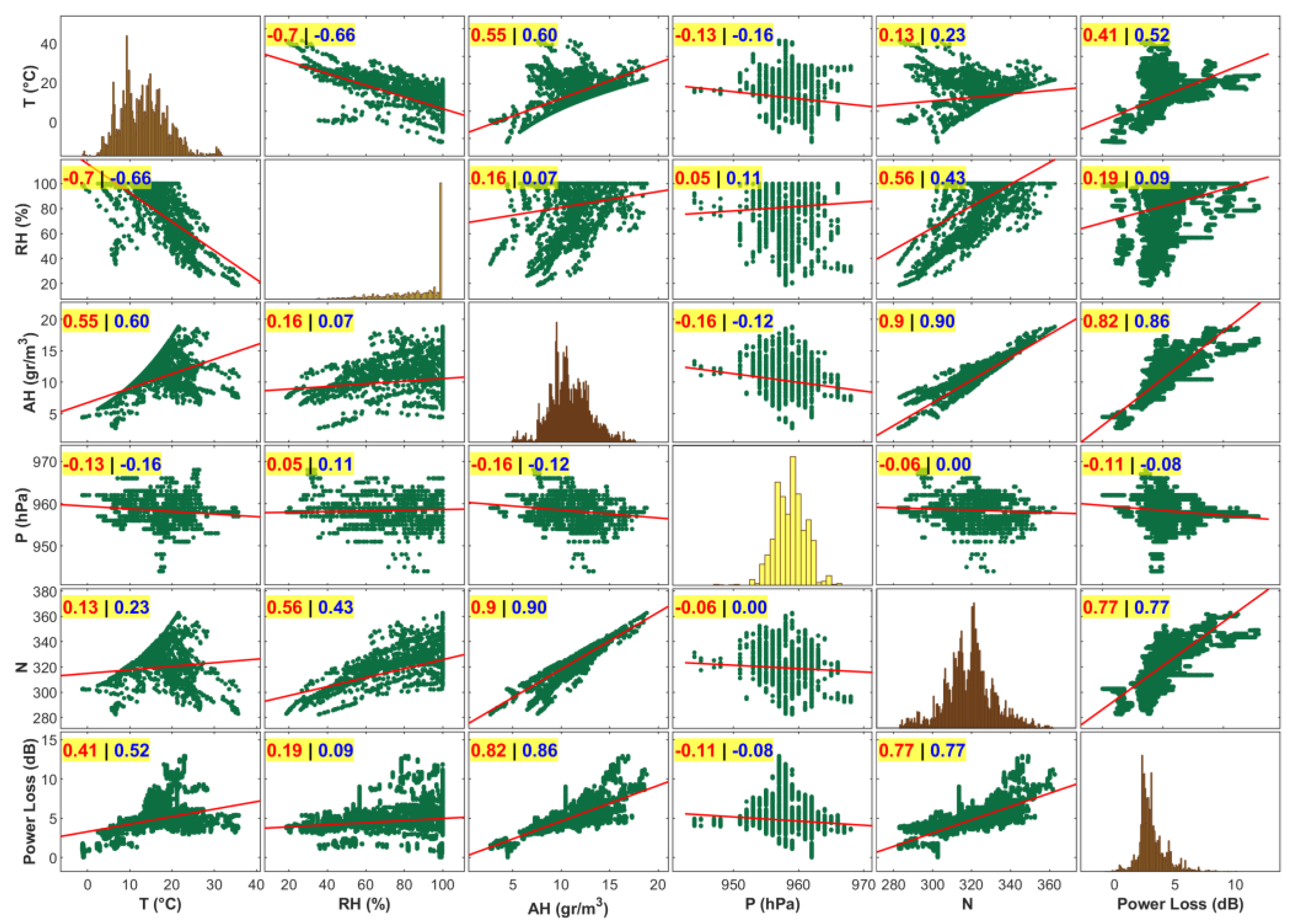 Electronics 13 00840 g009