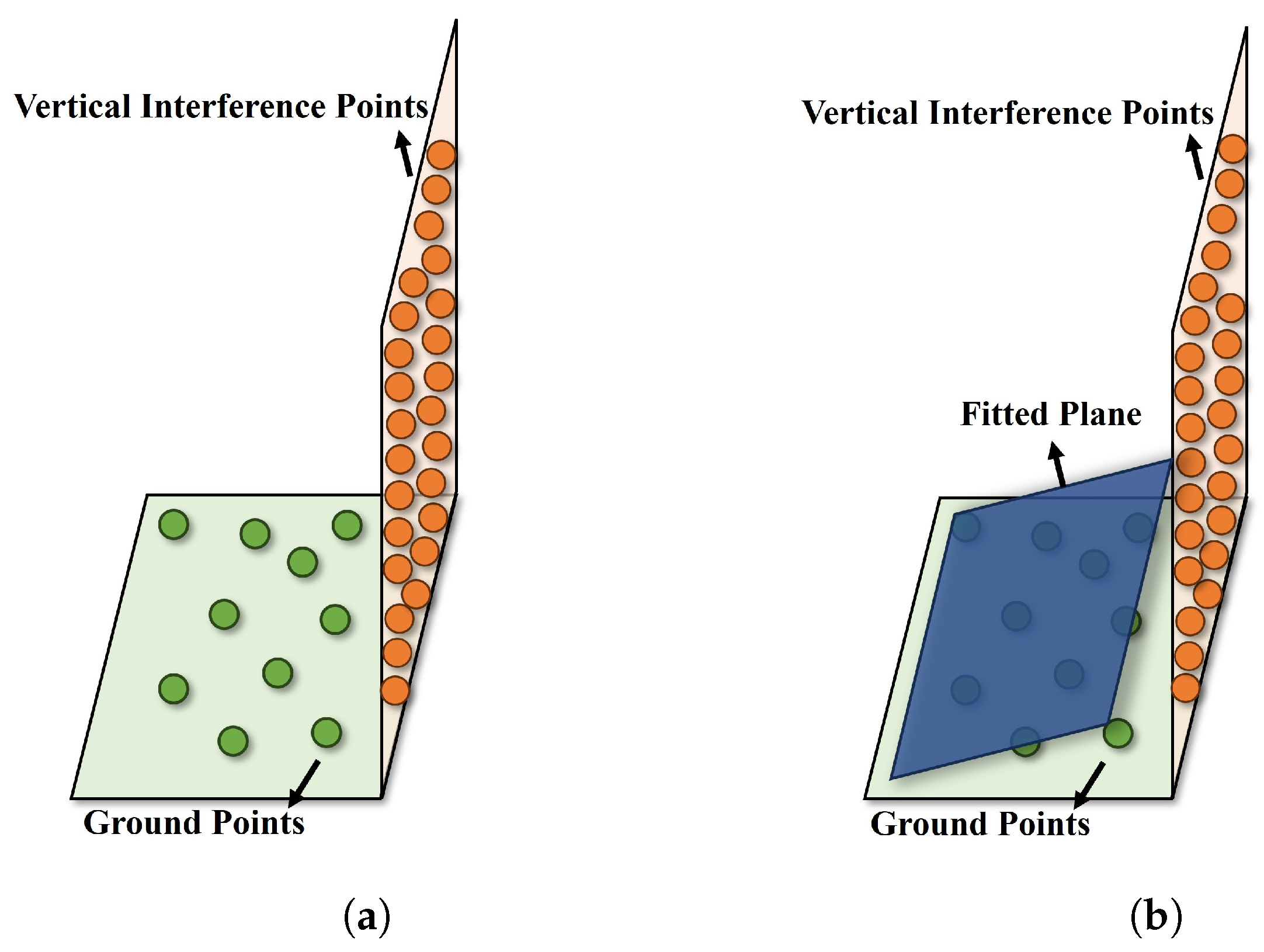 Electronics 13 00841 g005