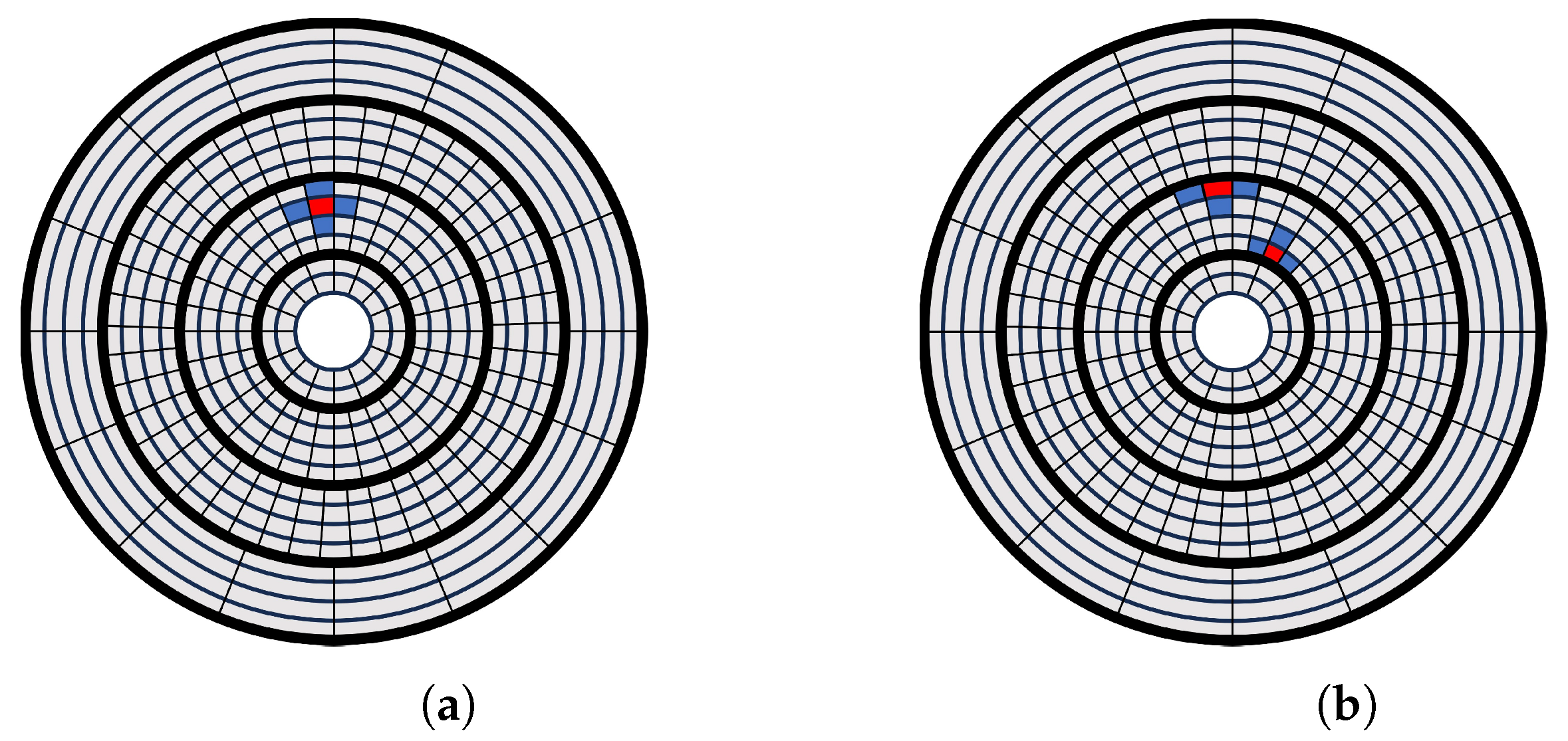 Electronics 13 00841 g006