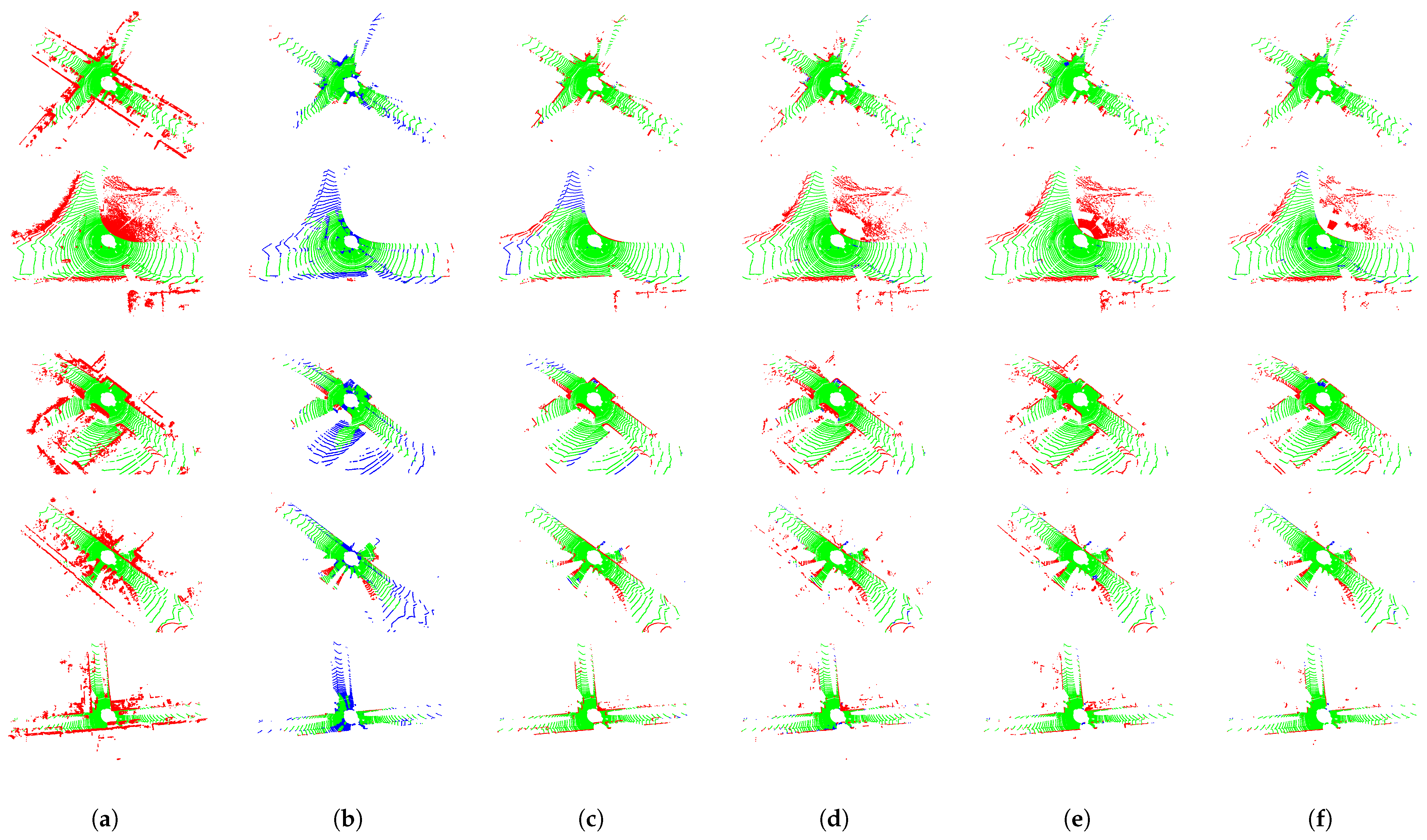 Electronics 13 00841 g007