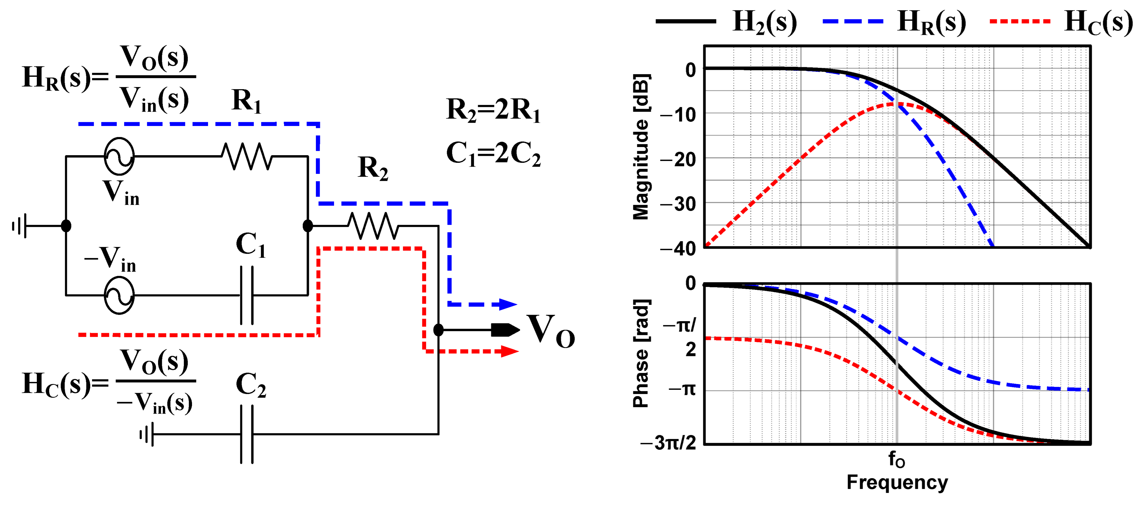 Electronics 13 00878 g002